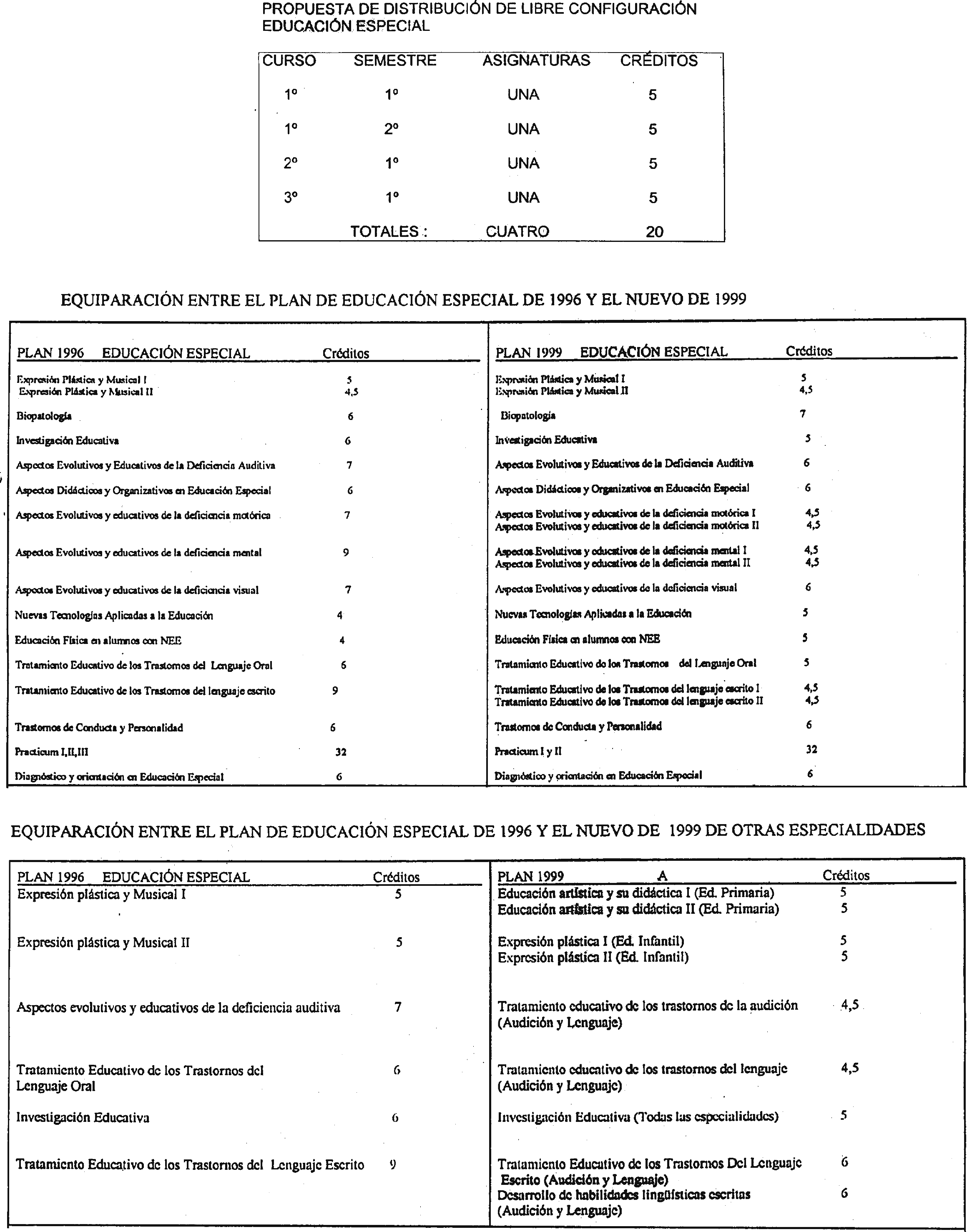 Imagen: /datos/imagenes/disp/2001/56/04476_7407358_image20.png