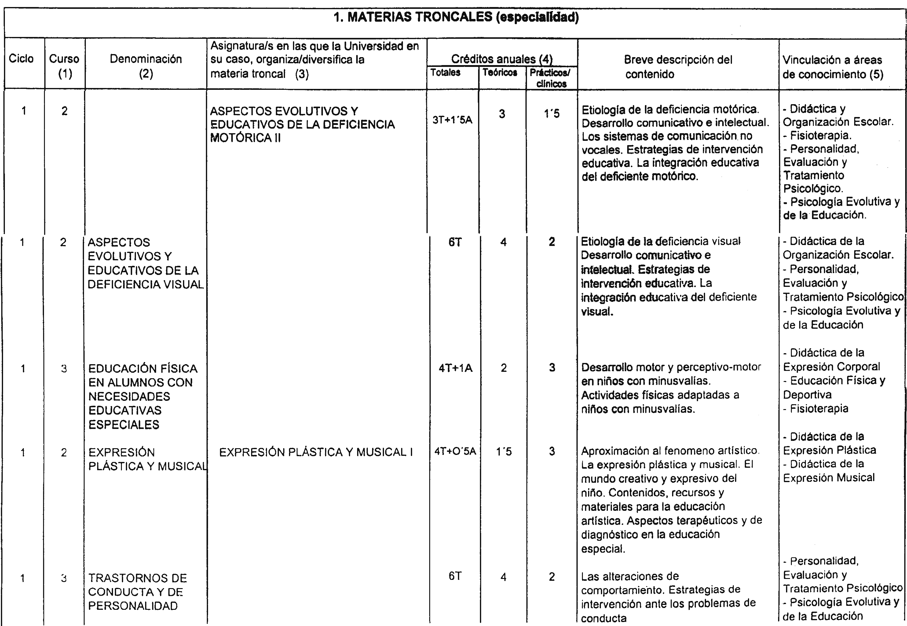 Imagen: /datos/imagenes/disp/2001/56/04476_7407358_image5.png