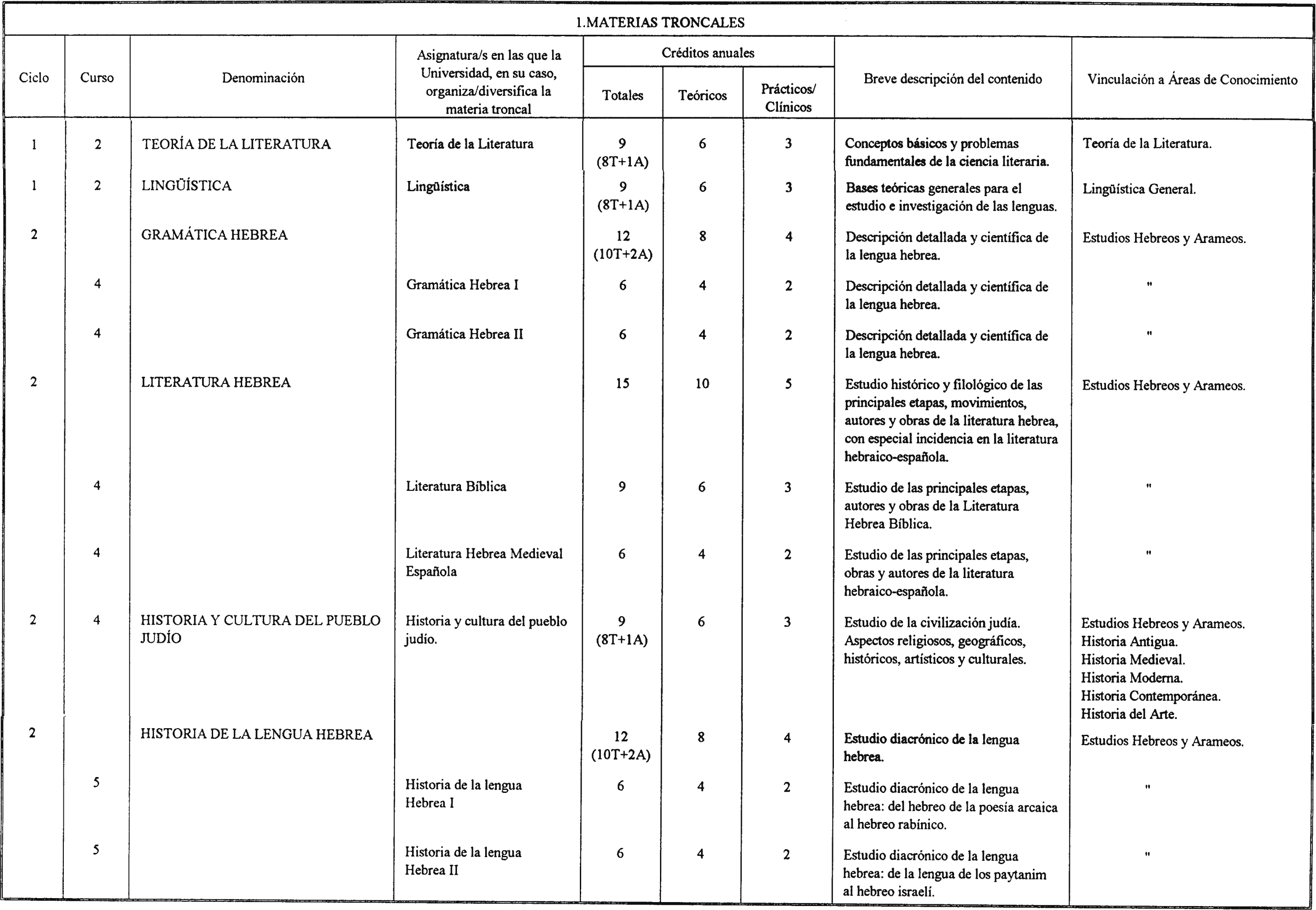 Imagen: /datos/imagenes/disp/2001/56/04478_7386138_image2.png