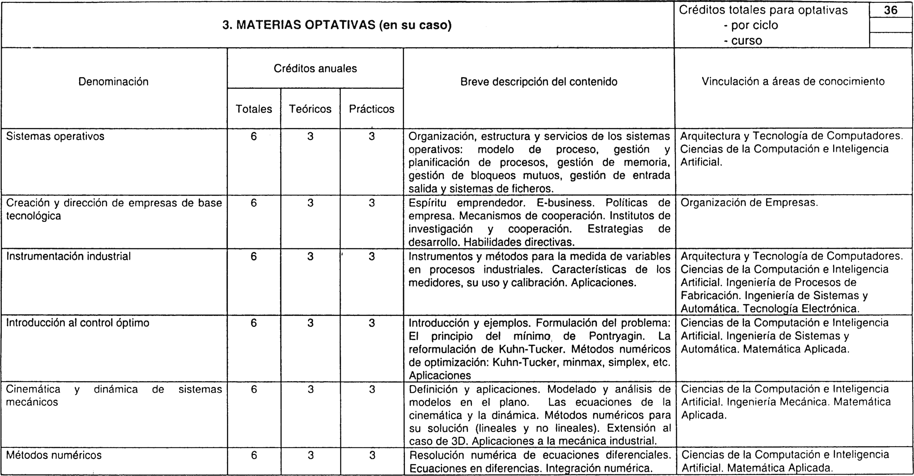 Imagen: /datos/imagenes/disp/2001/56/04487_7386175_image8.png