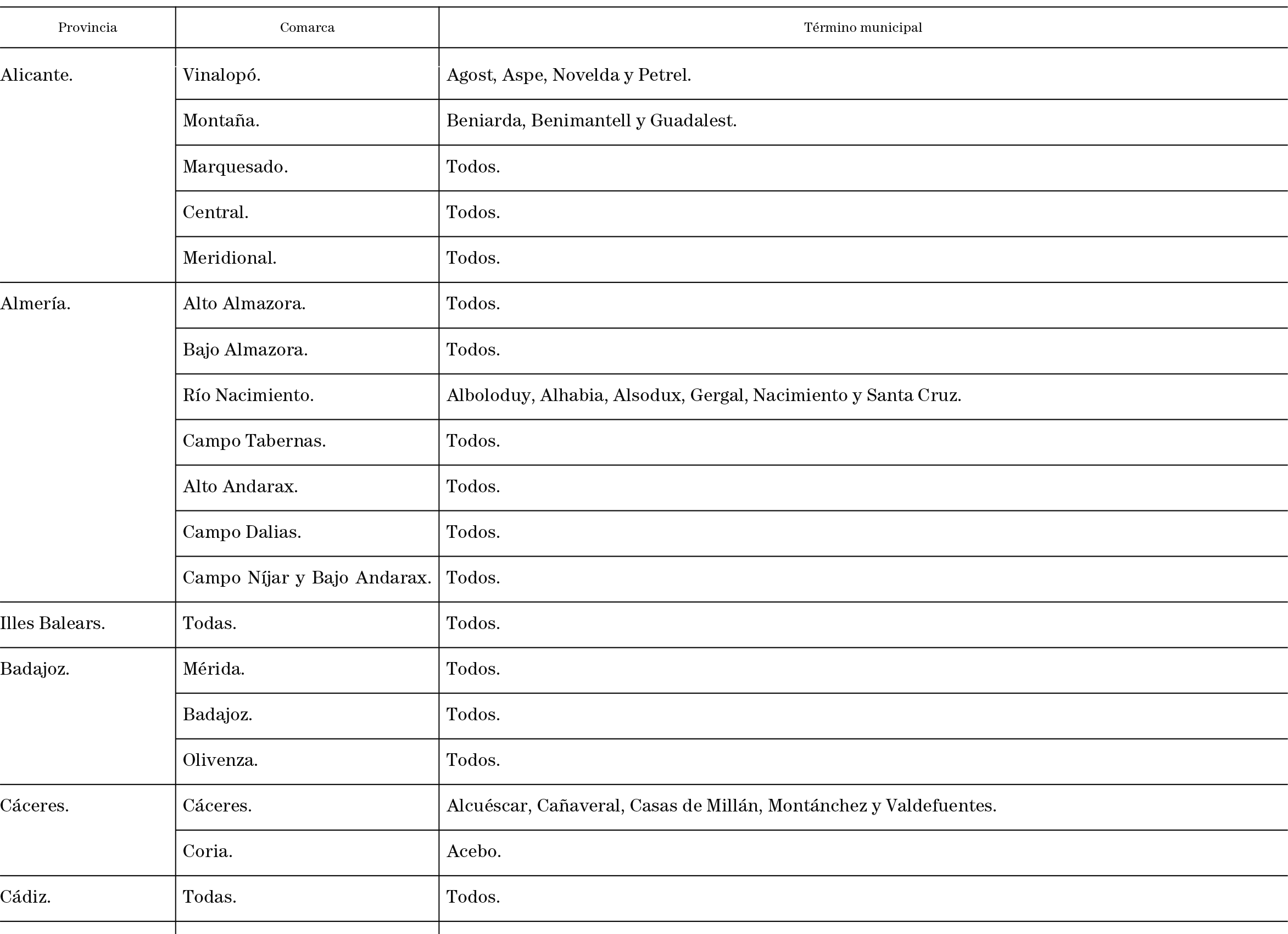 Imagen: /datos/imagenes/disp/2001/70/05688_12019037_image1.png