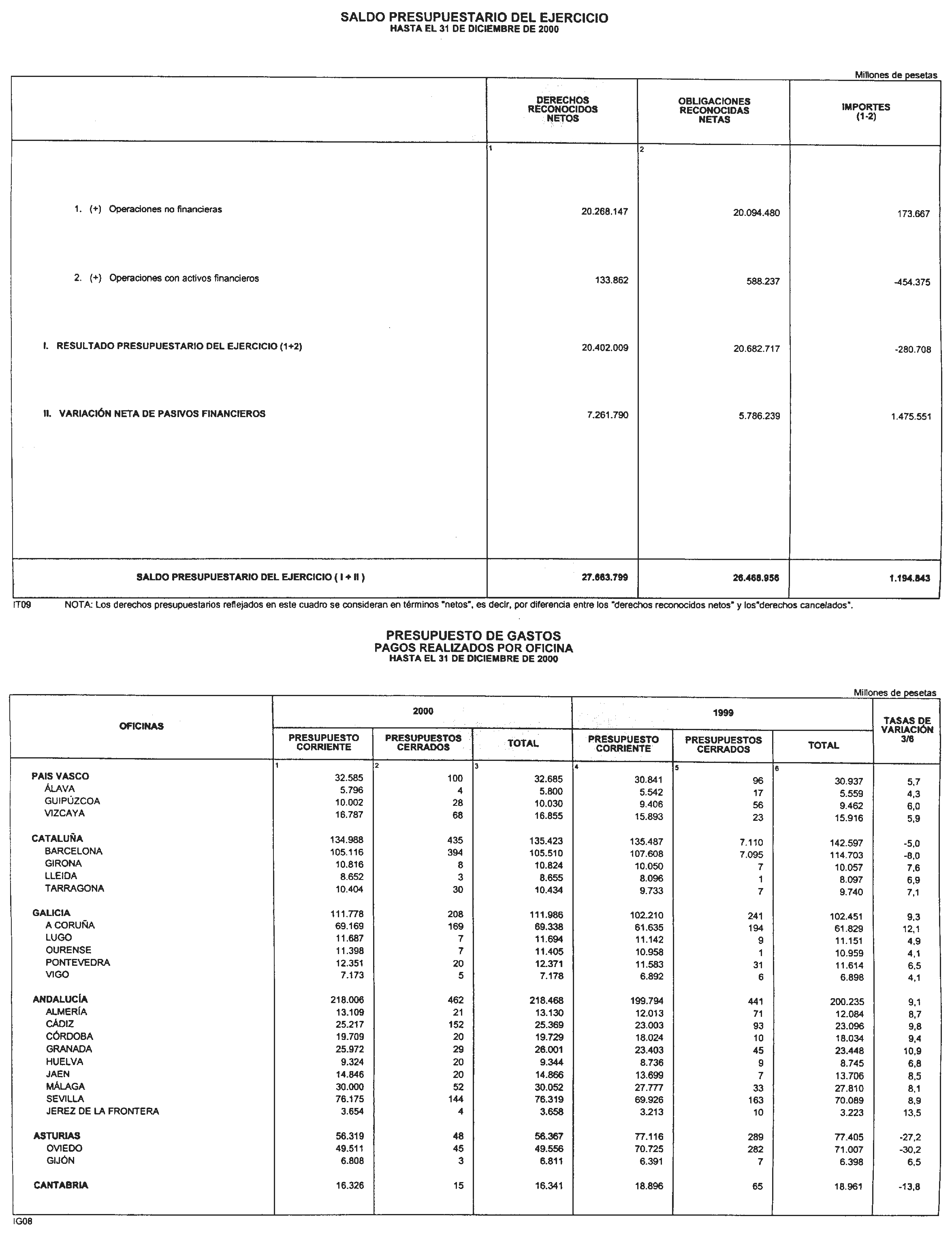Imagen: /datos/imagenes/disp/2001/76/06228_12043394_image10.png