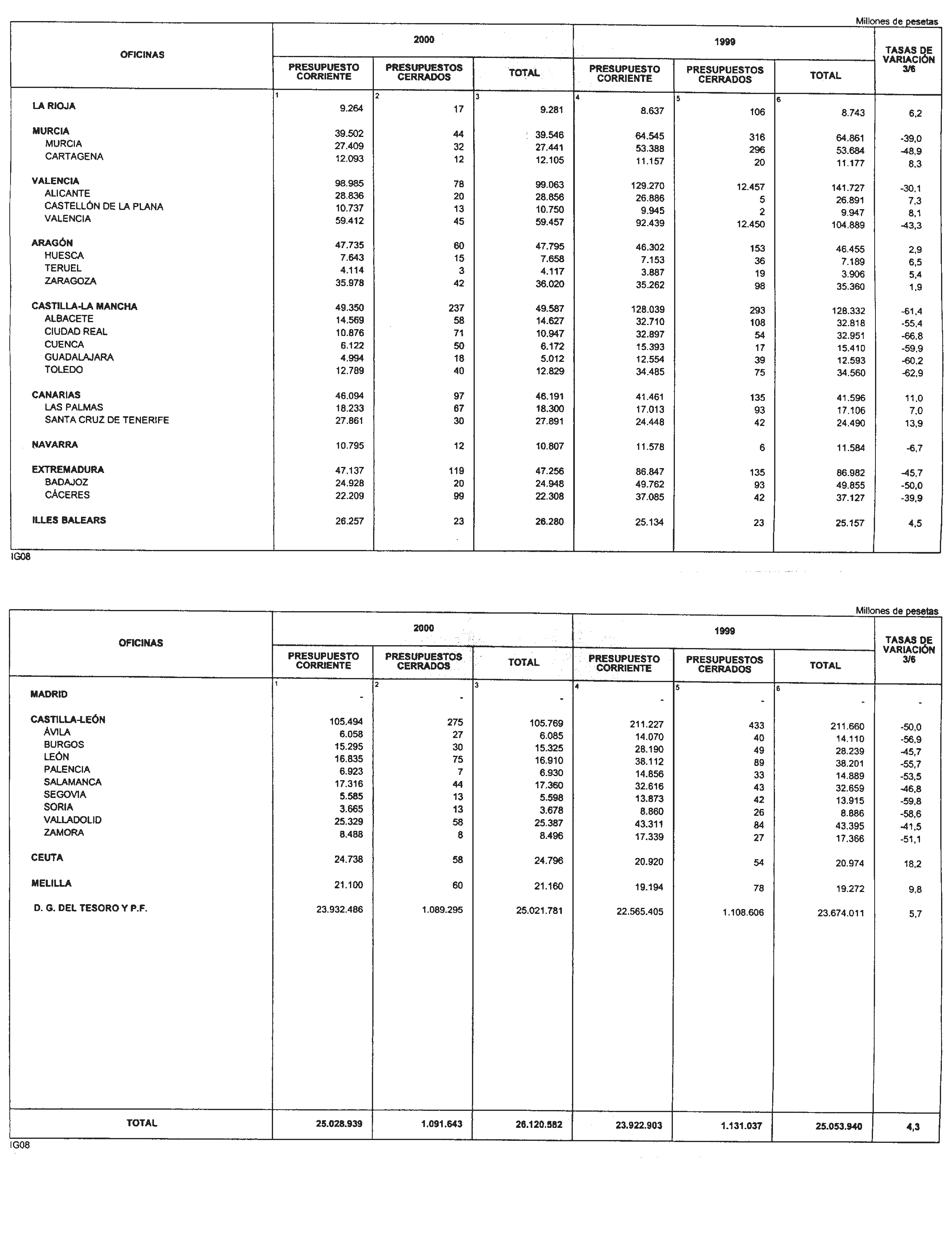 Imagen: /datos/imagenes/disp/2001/76/06228_12043394_image11.png