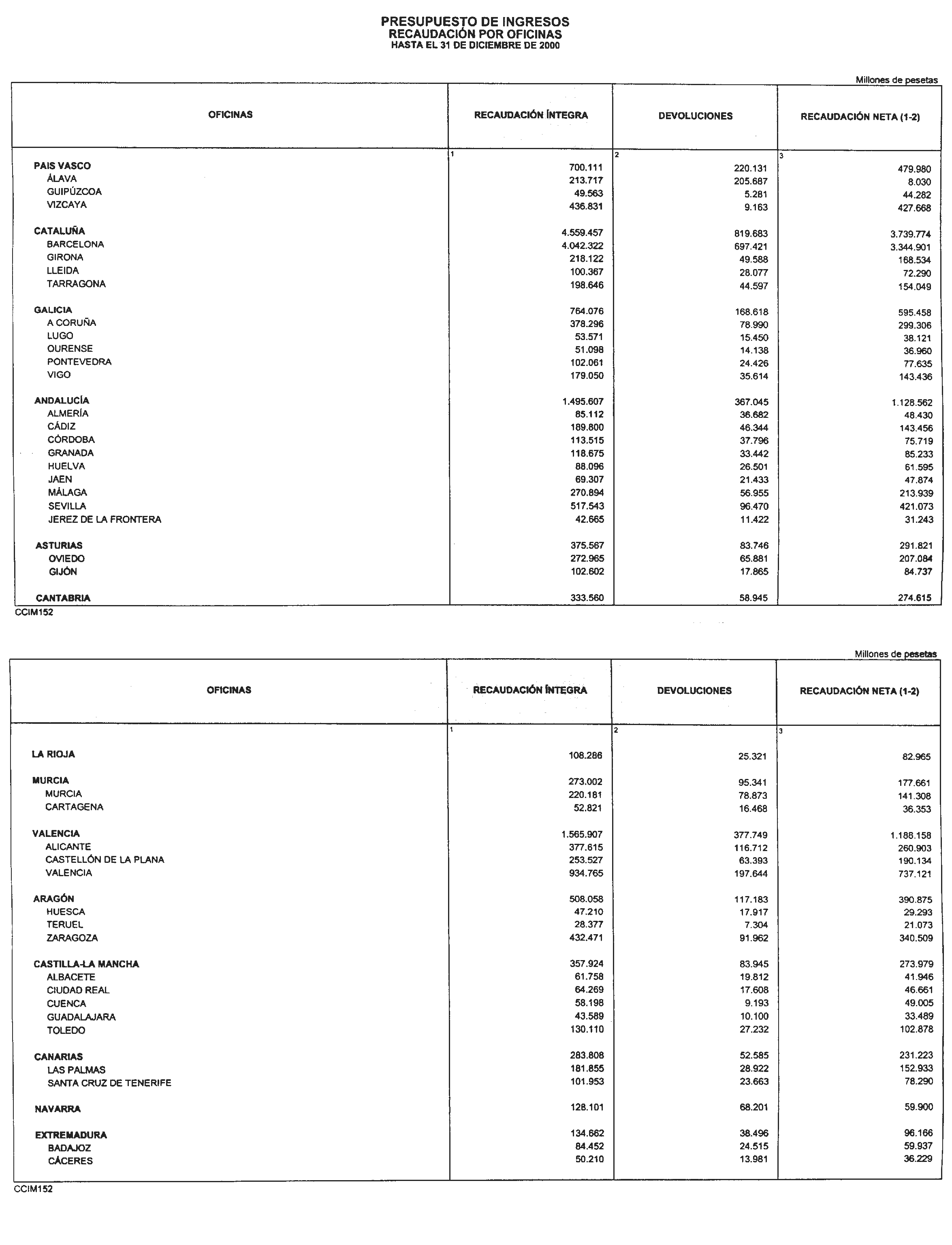 Imagen: /datos/imagenes/disp/2001/76/06228_12043394_image12.png