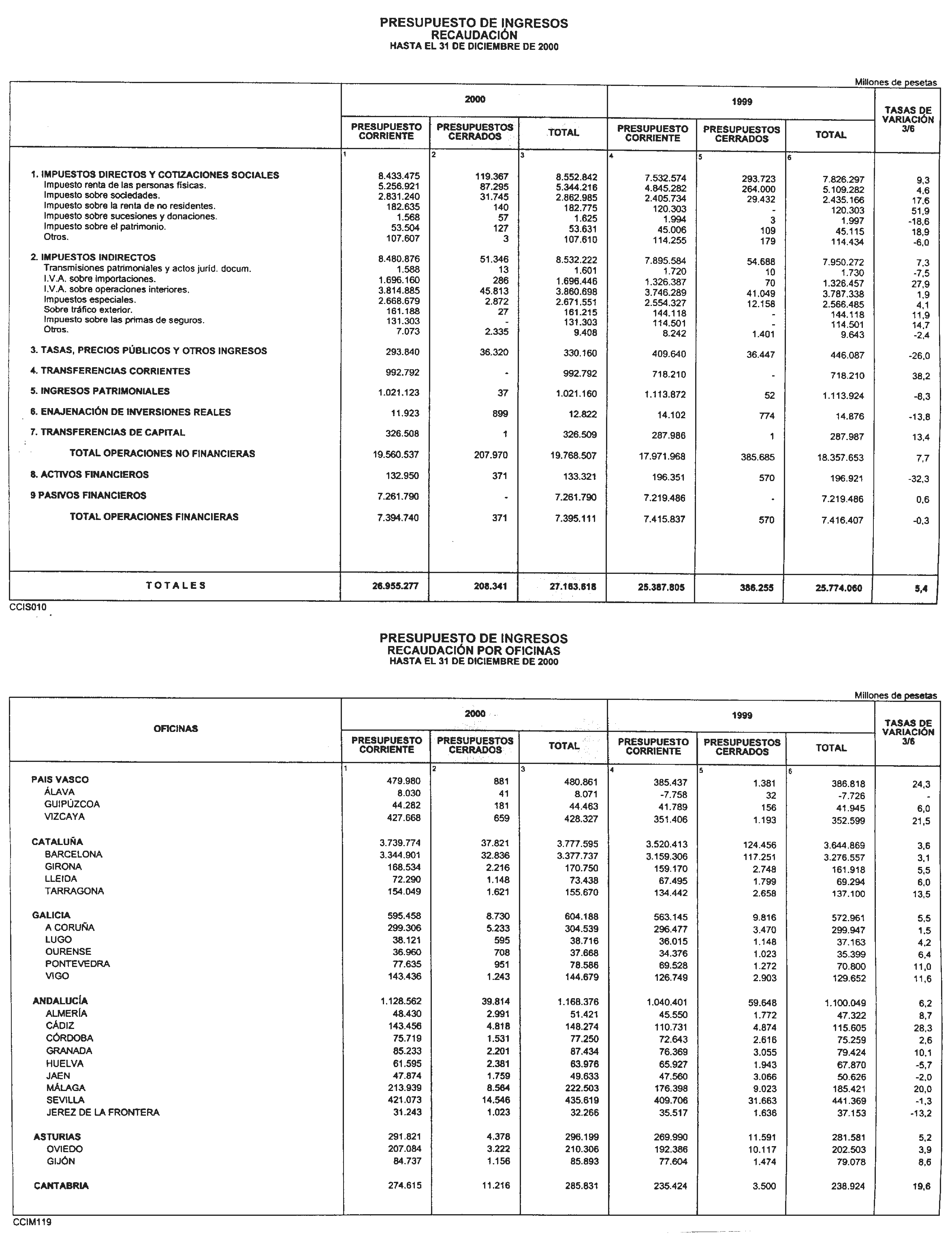 Imagen: /datos/imagenes/disp/2001/76/06228_12043394_image14.png