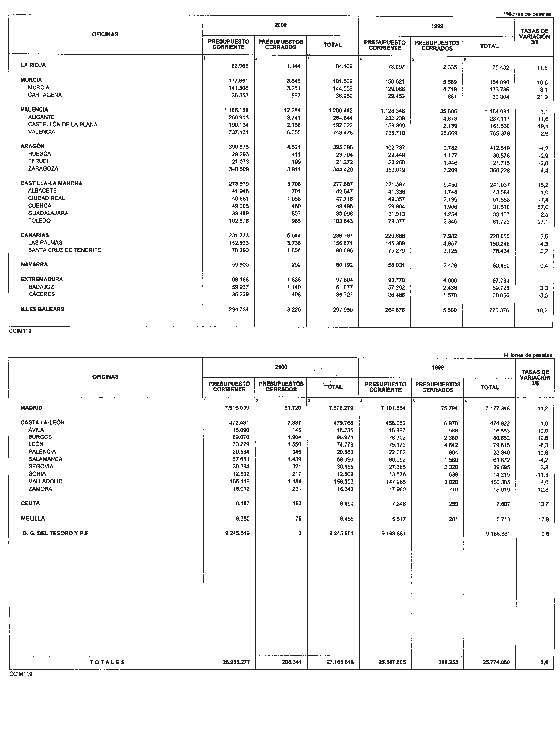 Imagen: /datos/imagenes/disp/2001/76/06228_12043394_image15.png