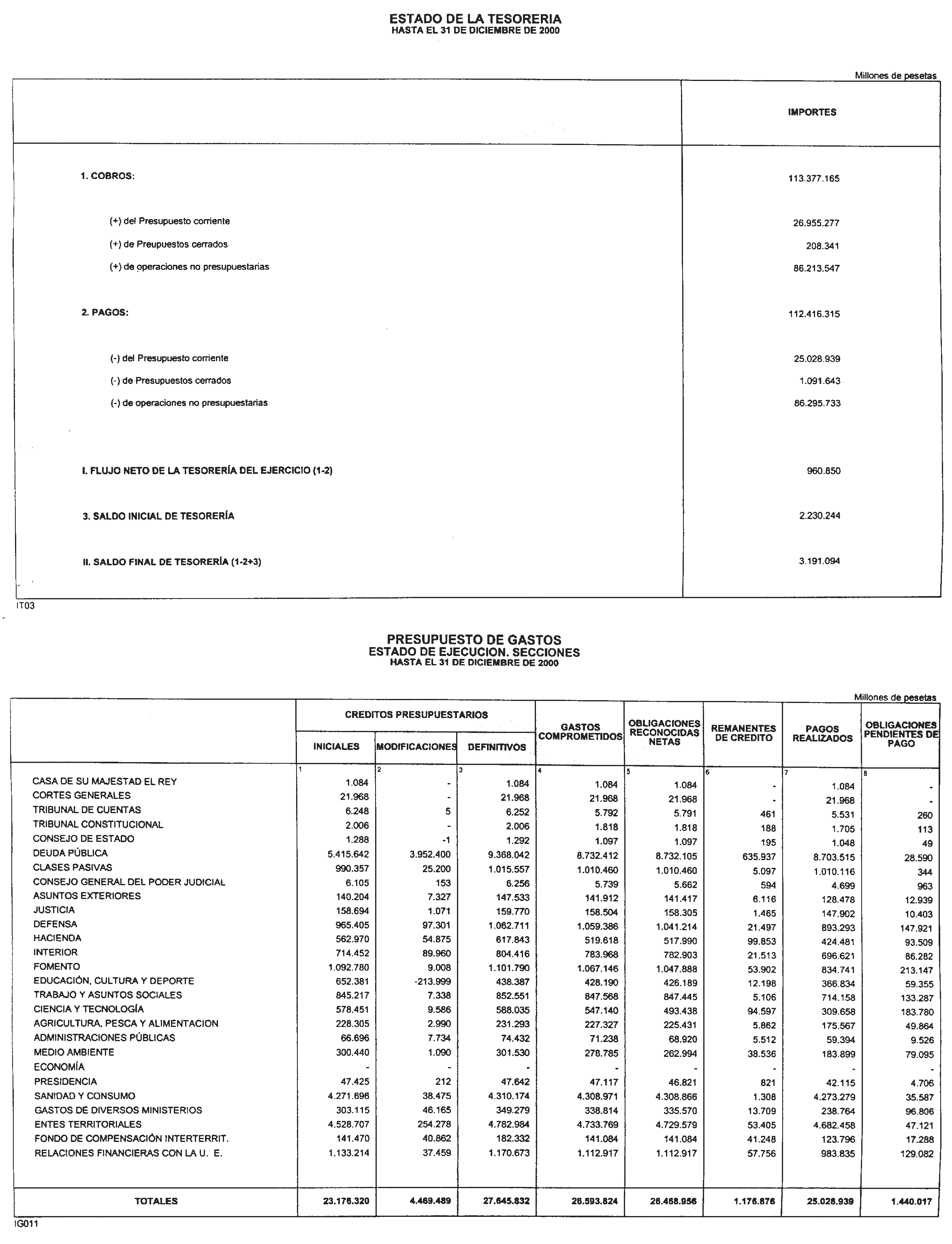 Imagen: /datos/imagenes/disp/2001/76/06228_12043394_image2.png
