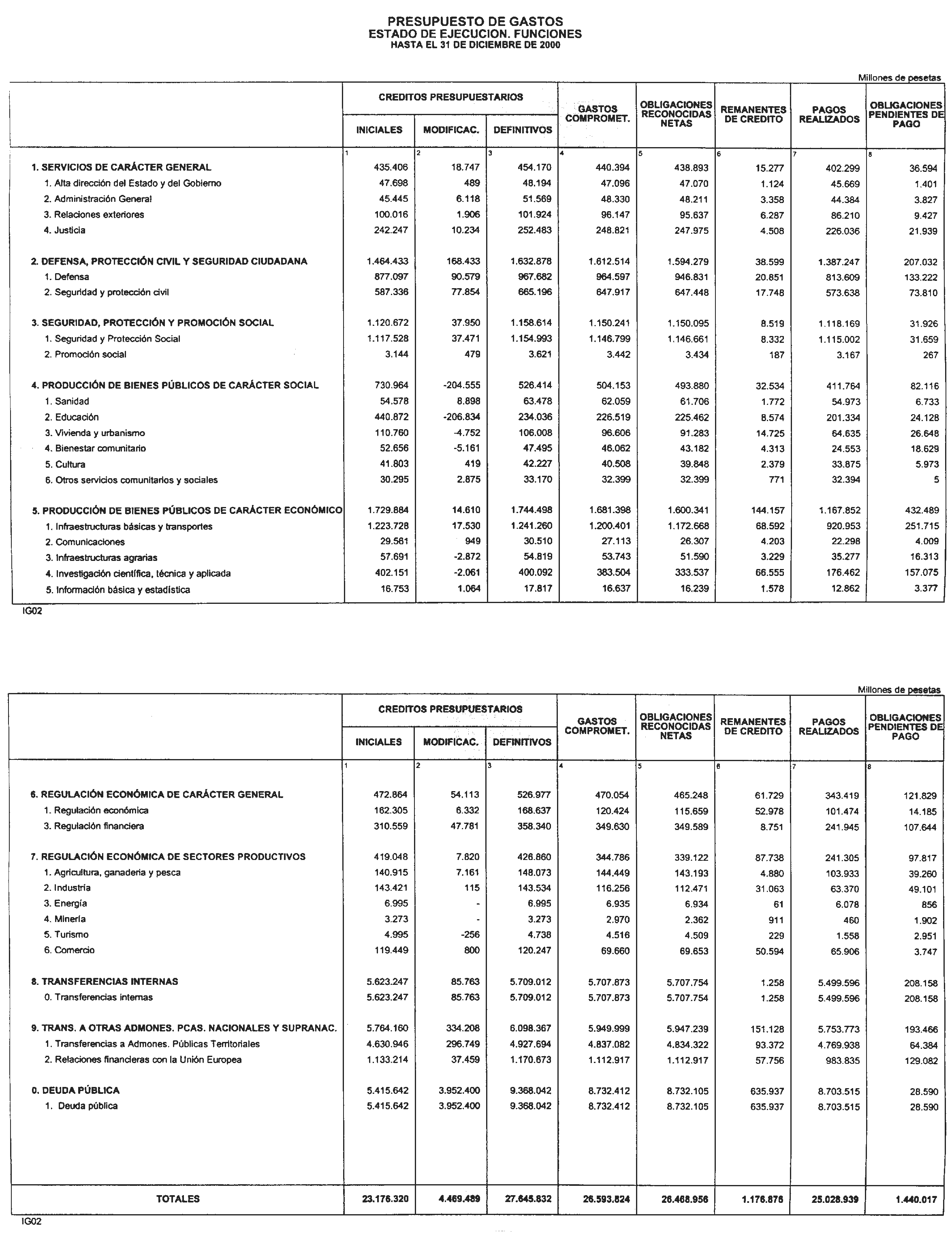 Imagen: /datos/imagenes/disp/2001/76/06228_12043394_image3.png