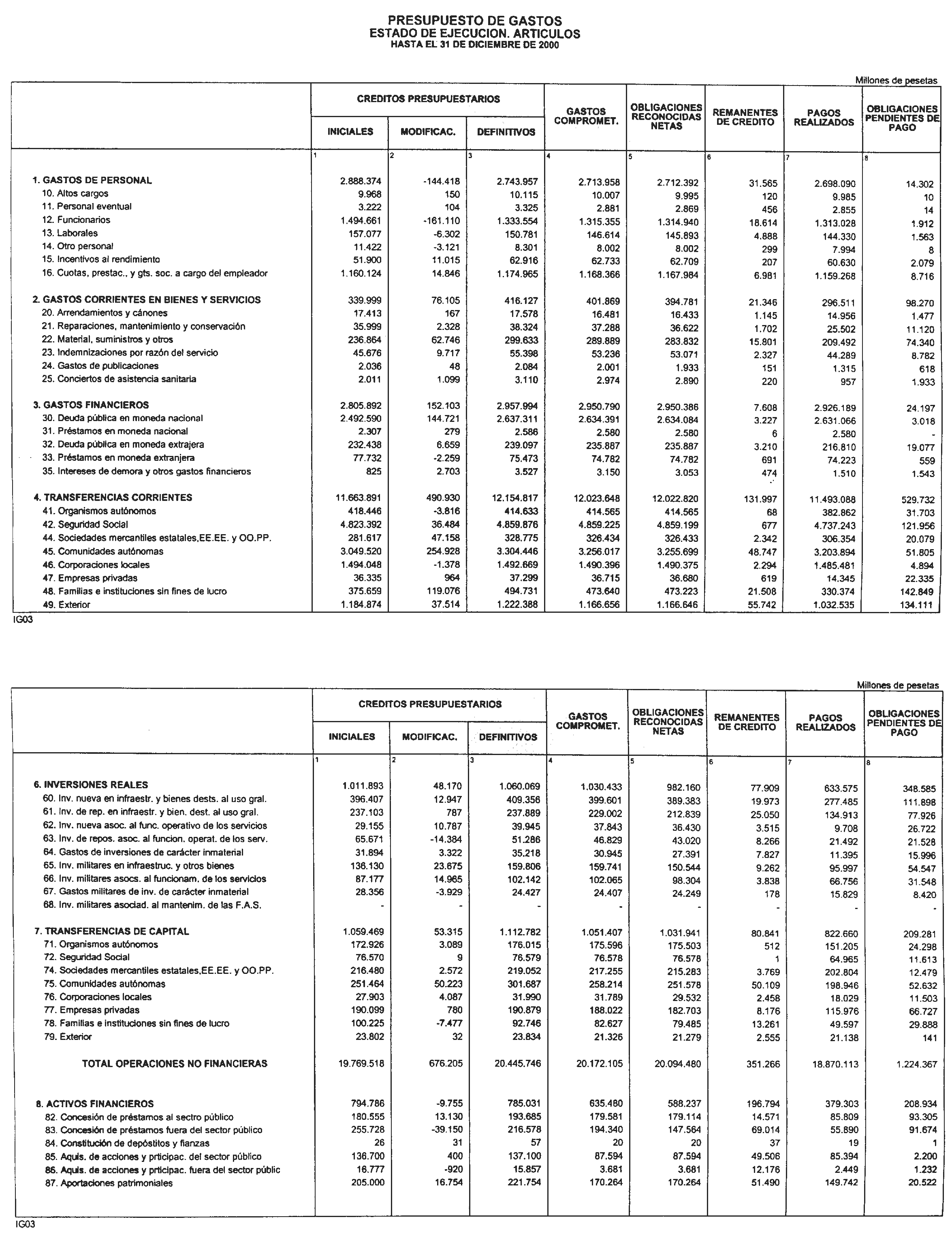 Imagen: /datos/imagenes/disp/2001/76/06228_12043394_image4.png