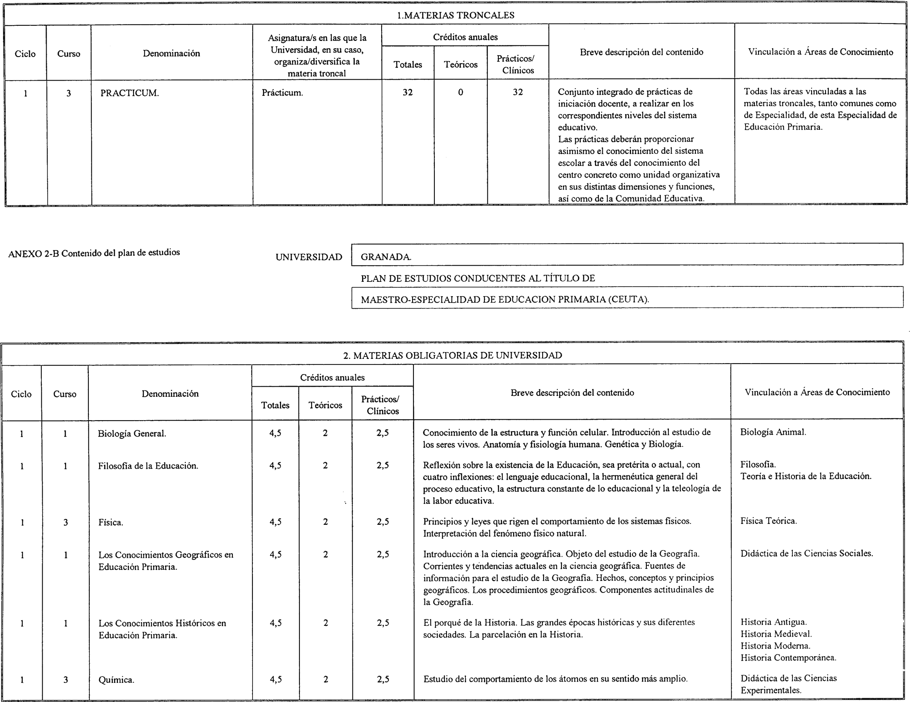 Imagen: /datos/imagenes/disp/2001/78/06391_7381135_image4.png