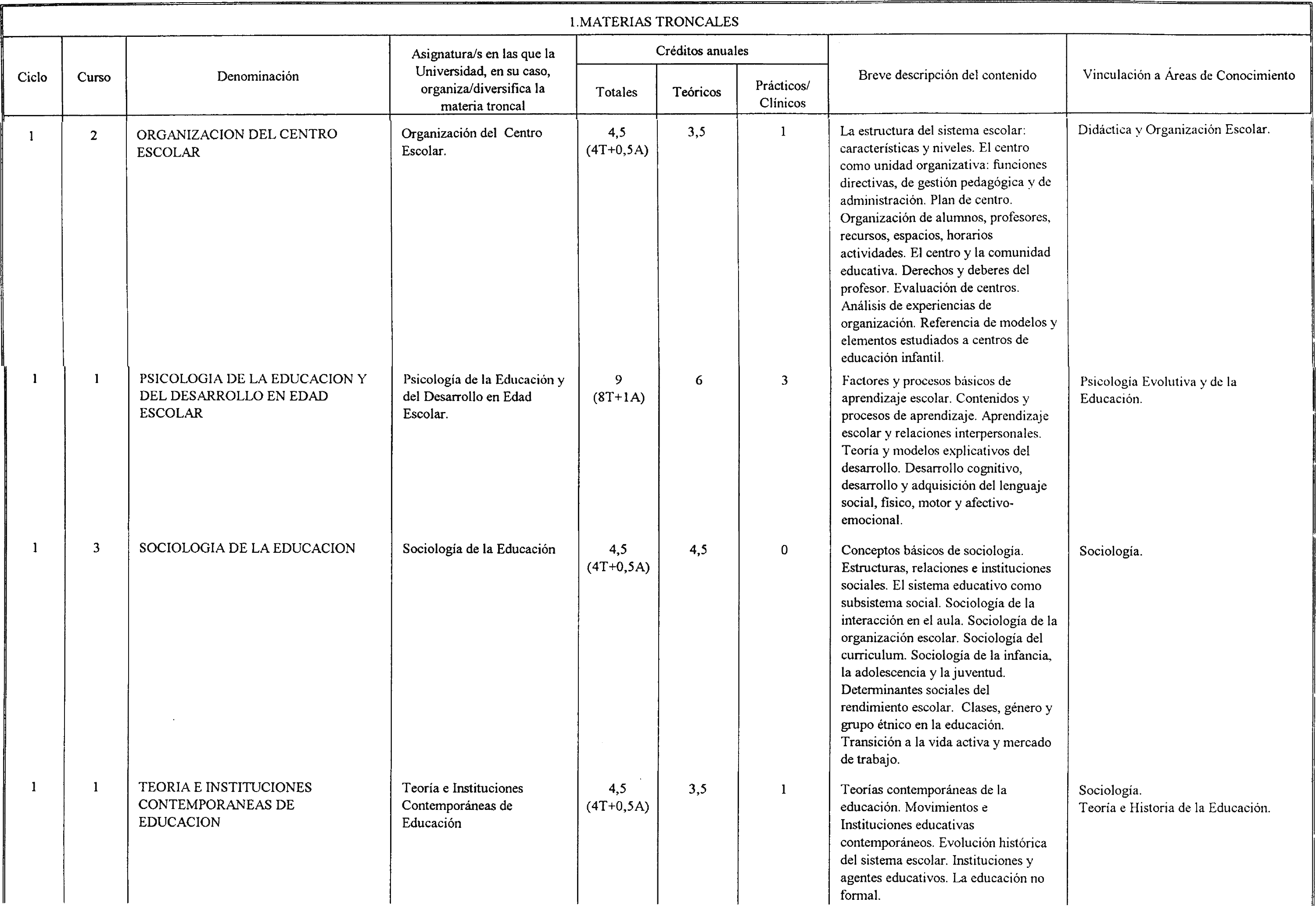 Imagen: /datos/imagenes/disp/2001/79/06454_7382906_image2.png