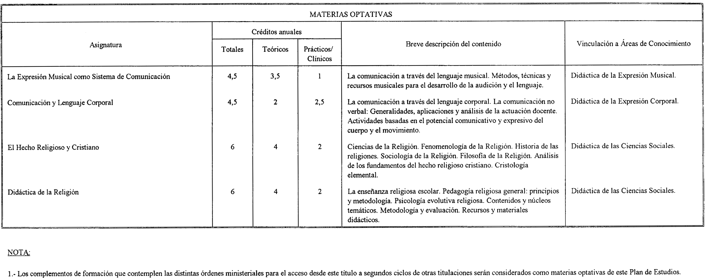 Imagen: /datos/imagenes/disp/2001/79/06454_7382906_image6.png