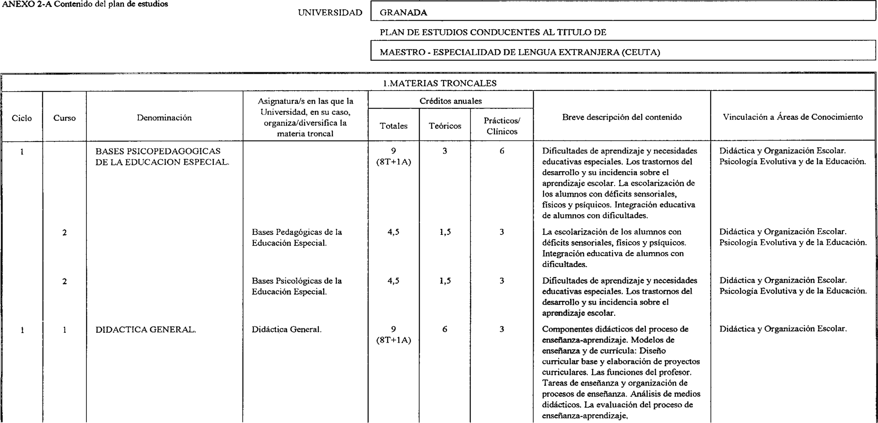 Imagen: /datos/imagenes/disp/2001/79/06456_7380563_image1.png