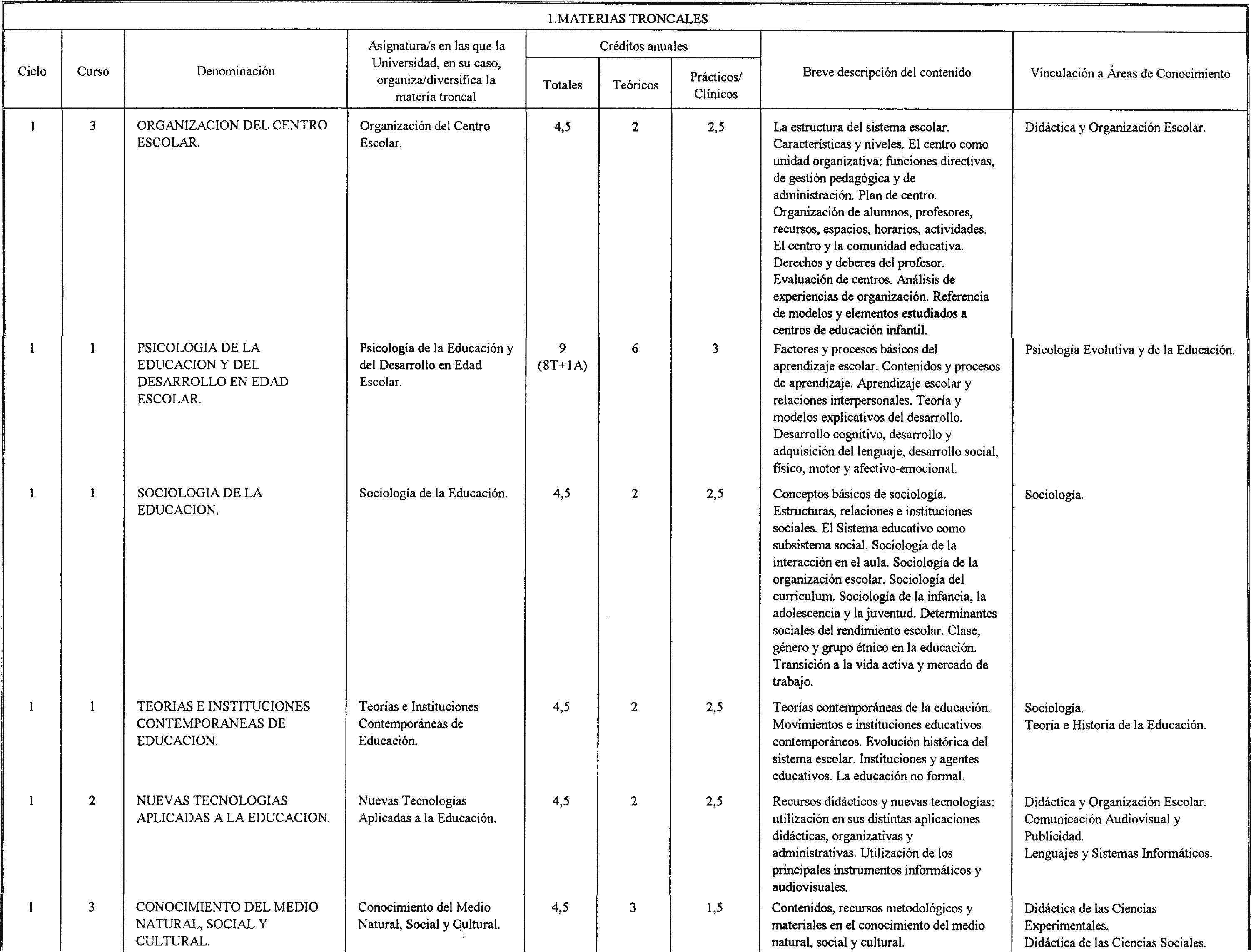 Imagen: /datos/imagenes/disp/2001/79/06456_7380563_image2.png