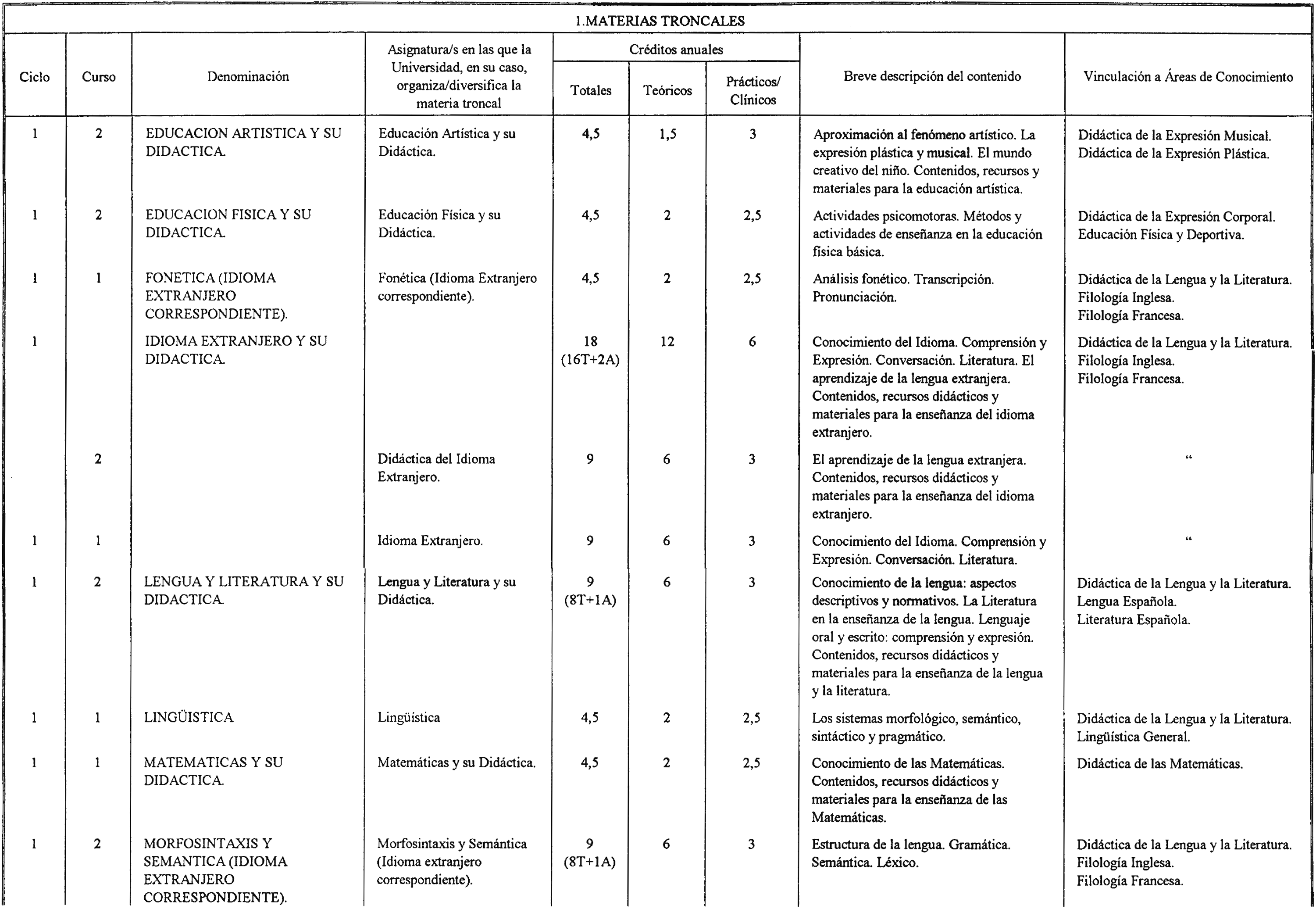 Imagen: /datos/imagenes/disp/2001/79/06456_7380563_image3.png