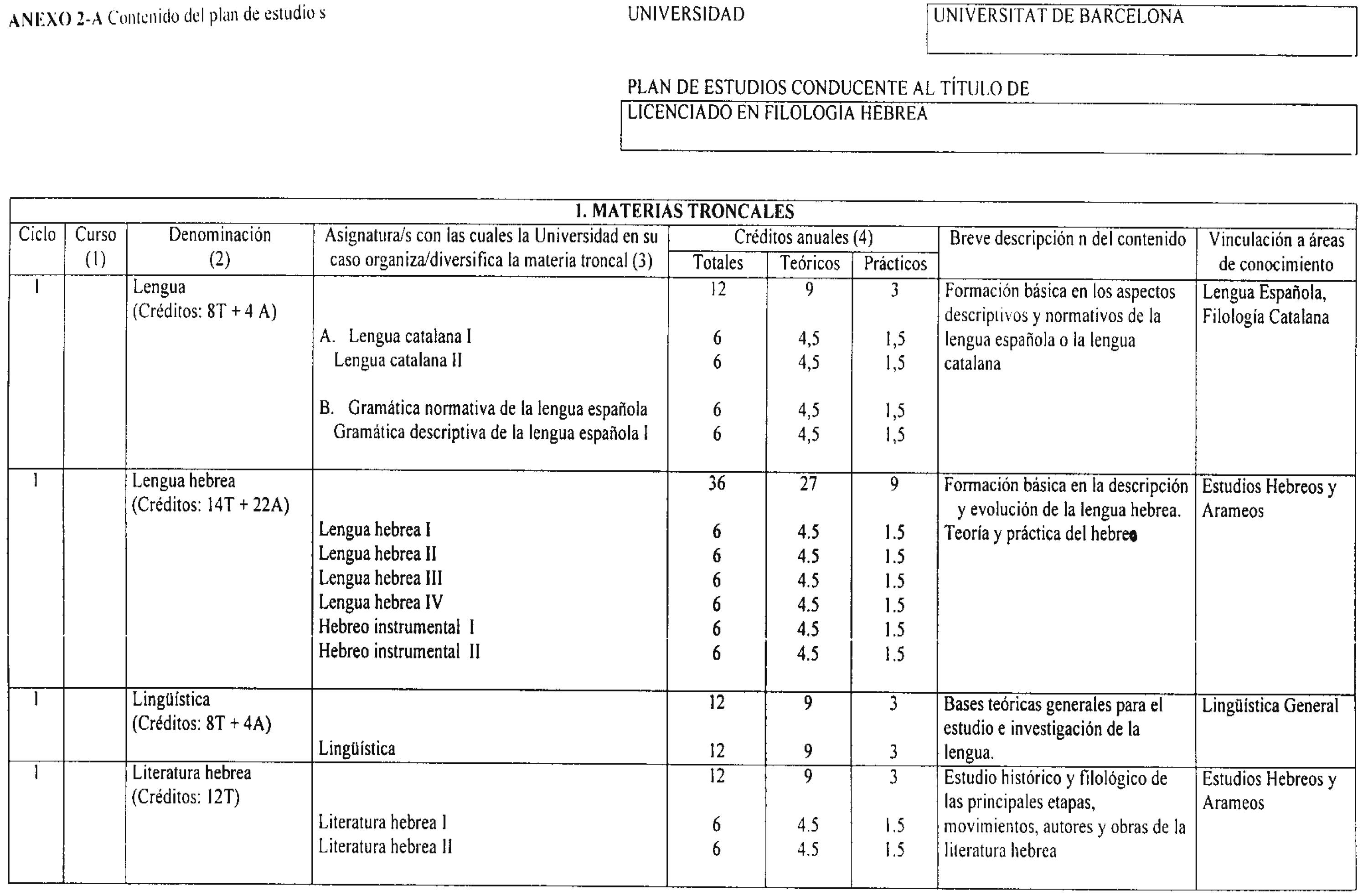 Imagen: /datos/imagenes/disp/2001/94/07698_7374285_image1.png