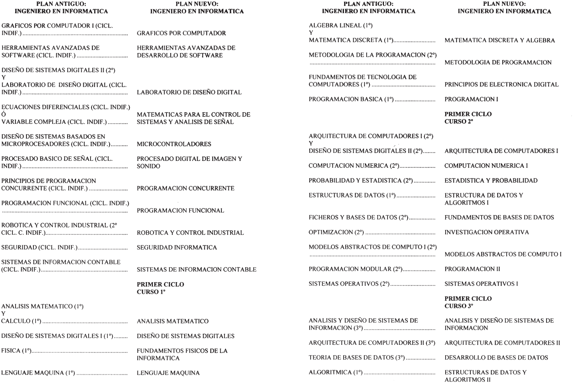 Imagen: /datos/imagenes/disp/2001/99/08090_7372395_image17.png