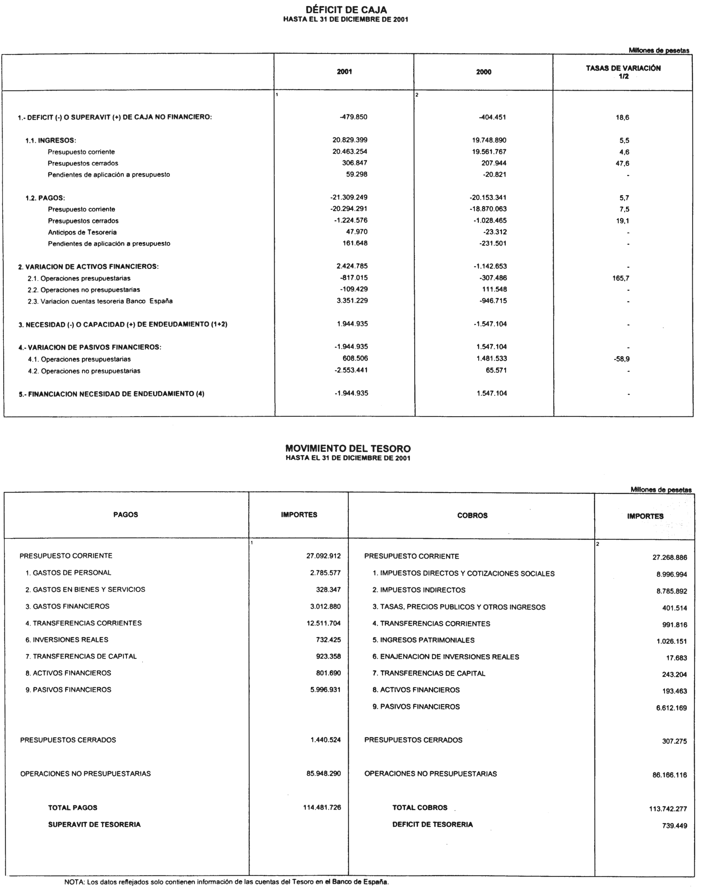 Imagen: /datos/imagenes/disp/2002/102/08244_14114206_image1.png