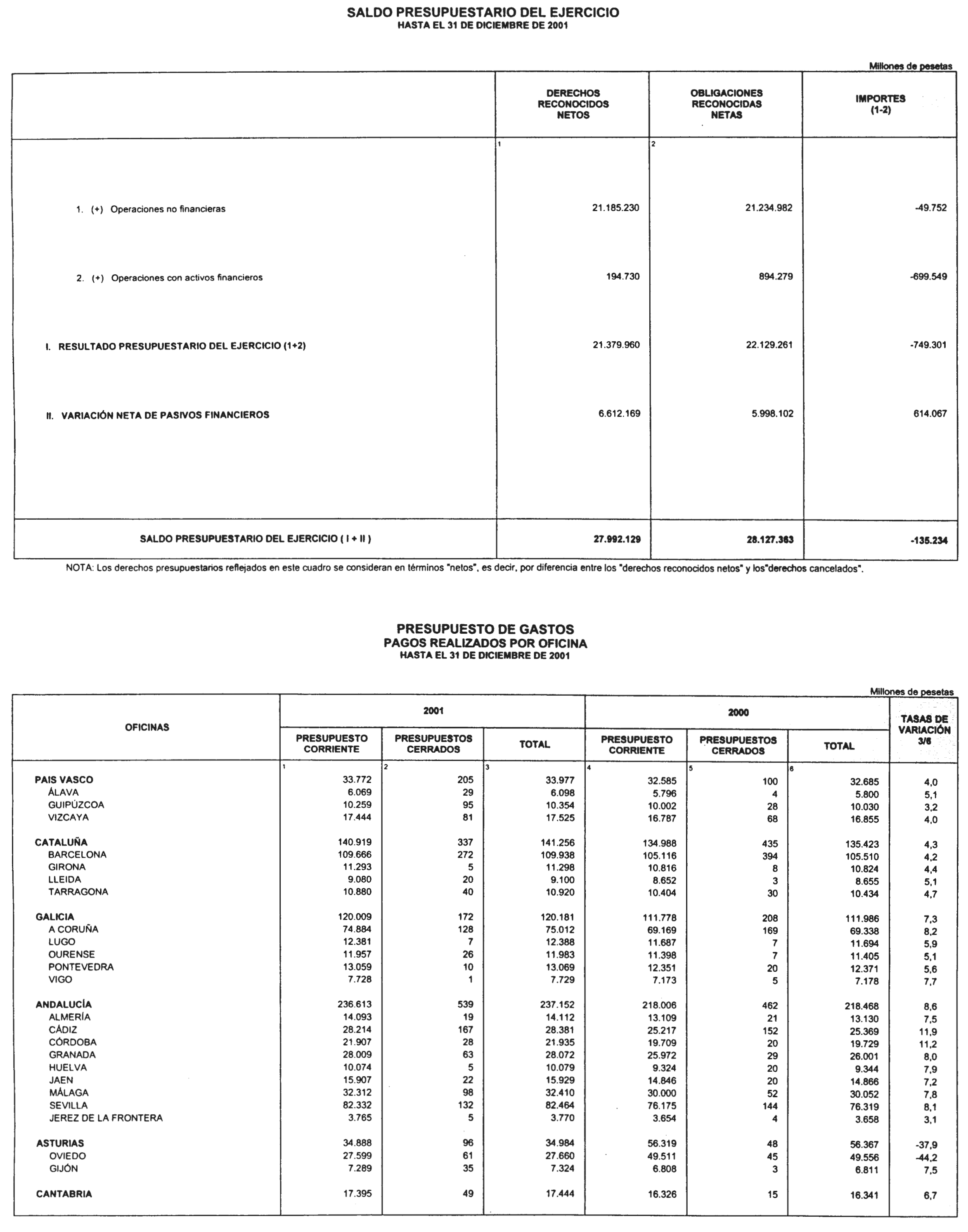 Imagen: /datos/imagenes/disp/2002/102/08244_14114206_image10.png