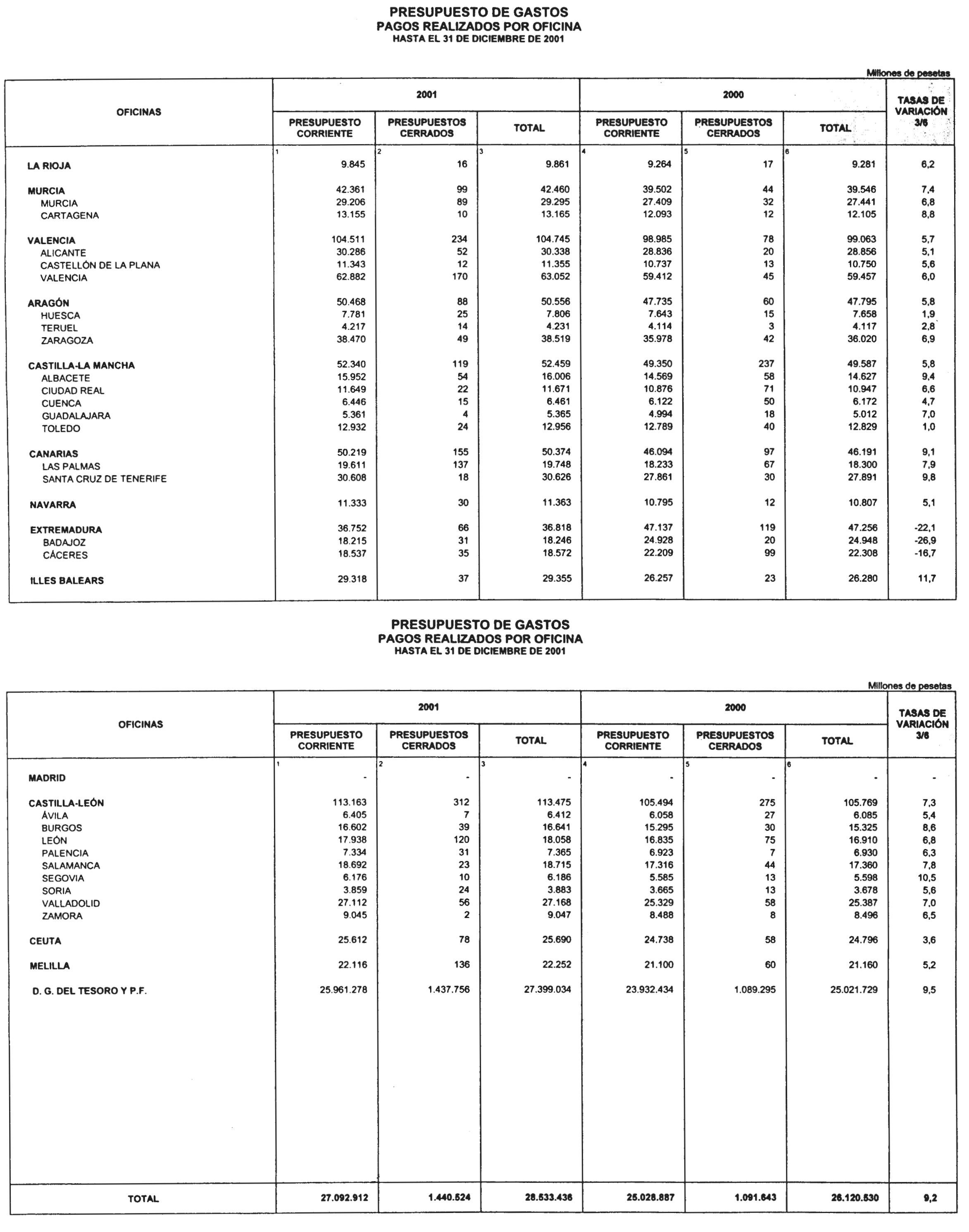 Imagen: /datos/imagenes/disp/2002/102/08244_14114206_image11.png