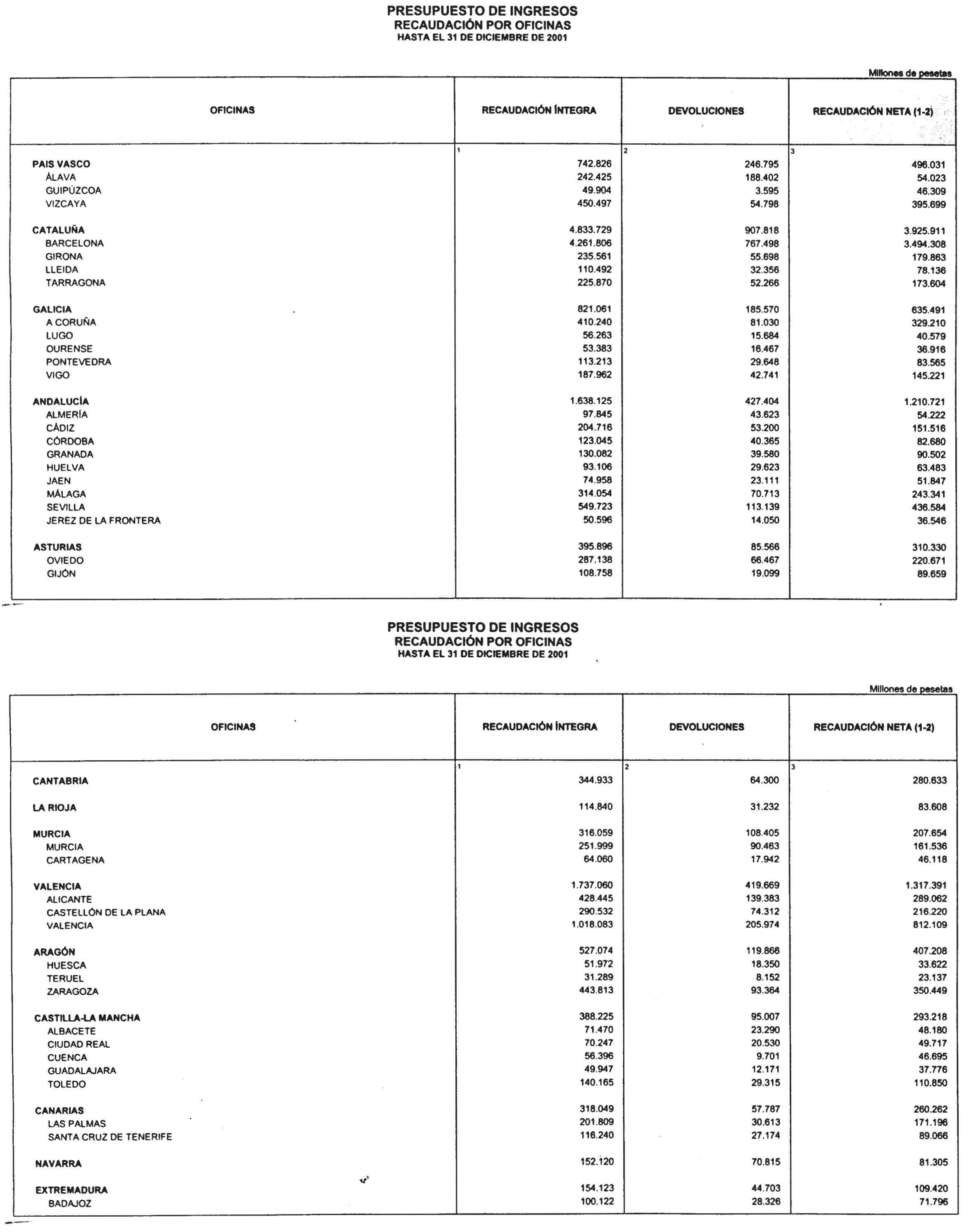Imagen: /datos/imagenes/disp/2002/102/08244_14114206_image12.png