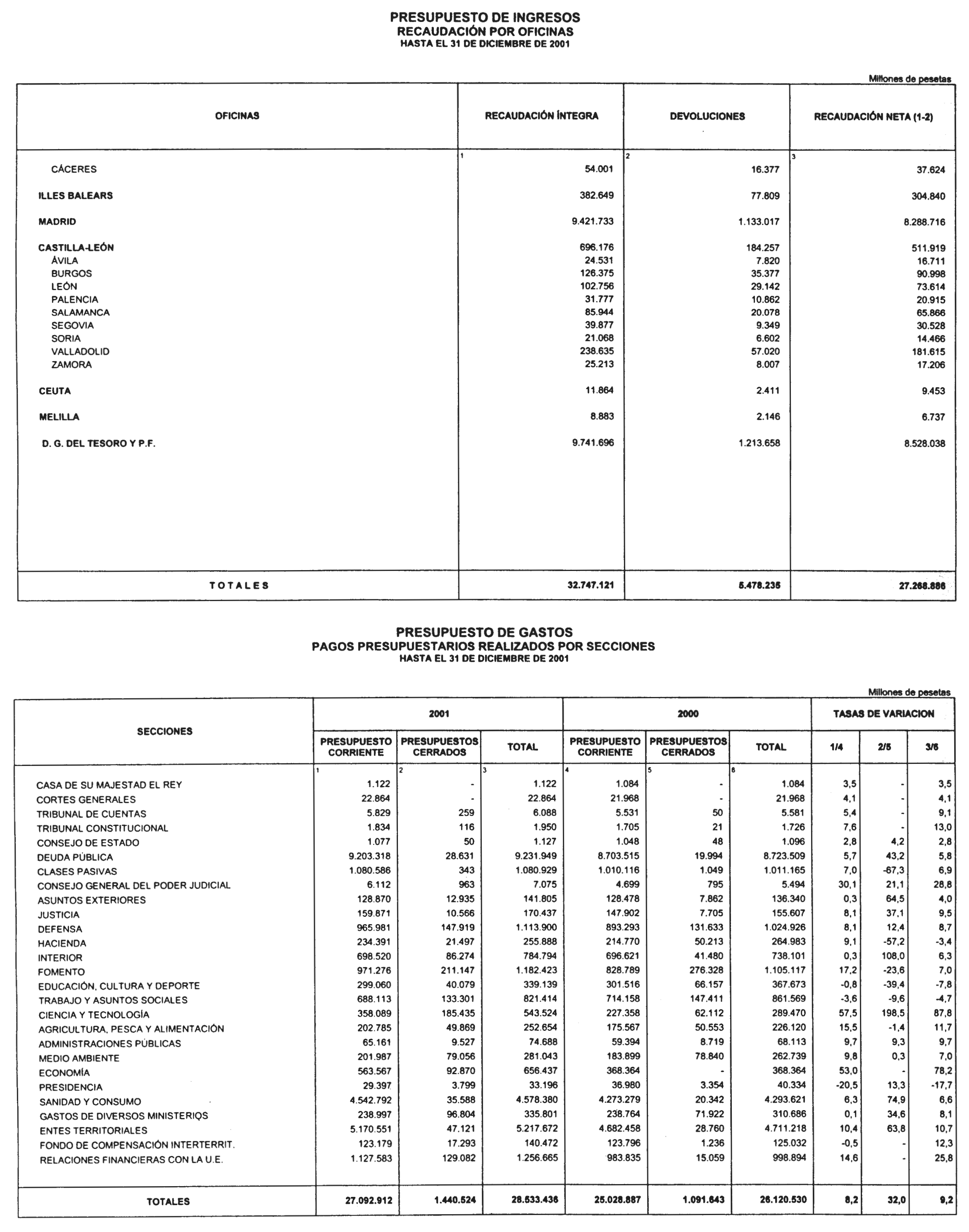 Imagen: /datos/imagenes/disp/2002/102/08244_14114206_image13.png