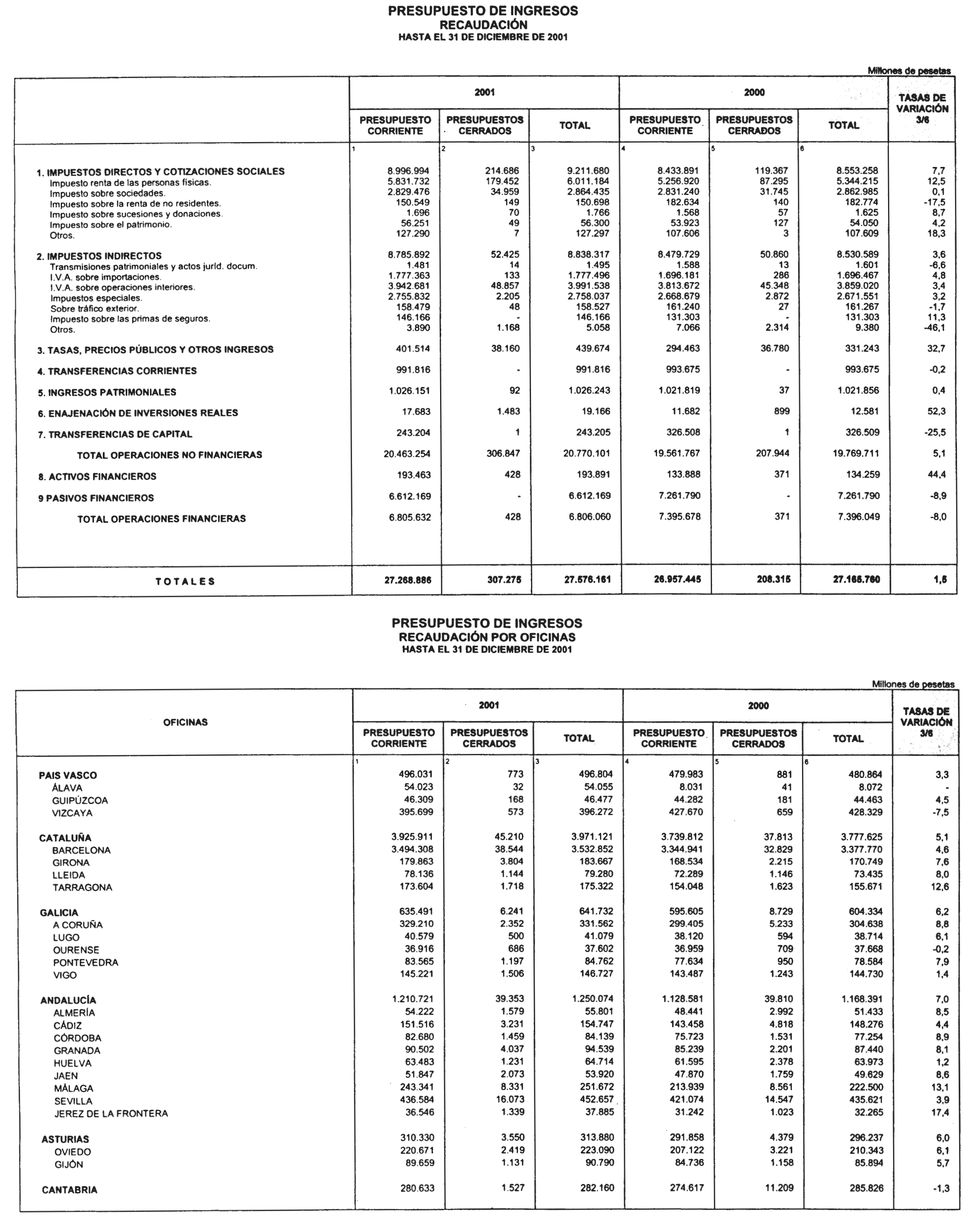 Imagen: /datos/imagenes/disp/2002/102/08244_14114206_image14.png