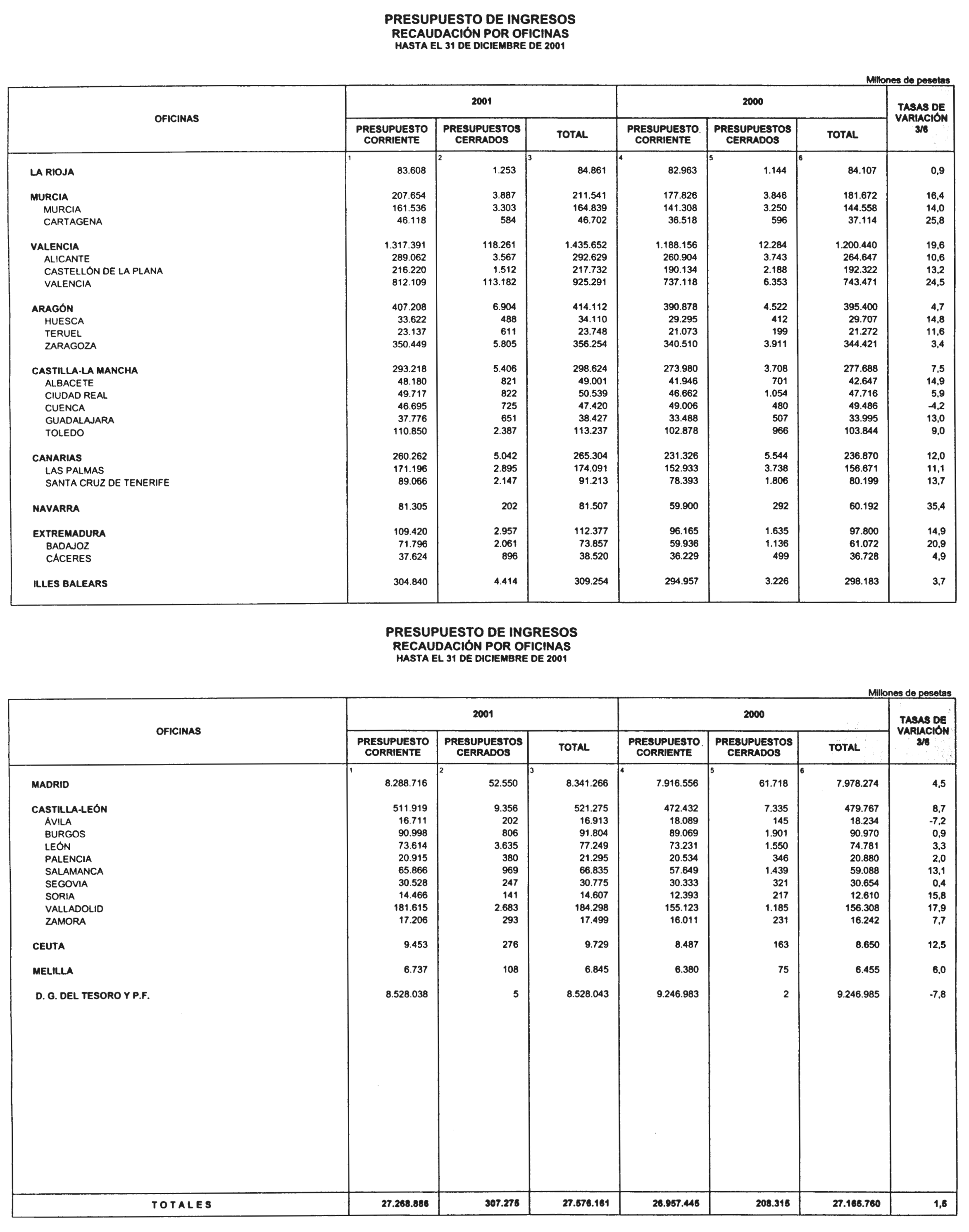 Imagen: /datos/imagenes/disp/2002/102/08244_14114206_image15.png