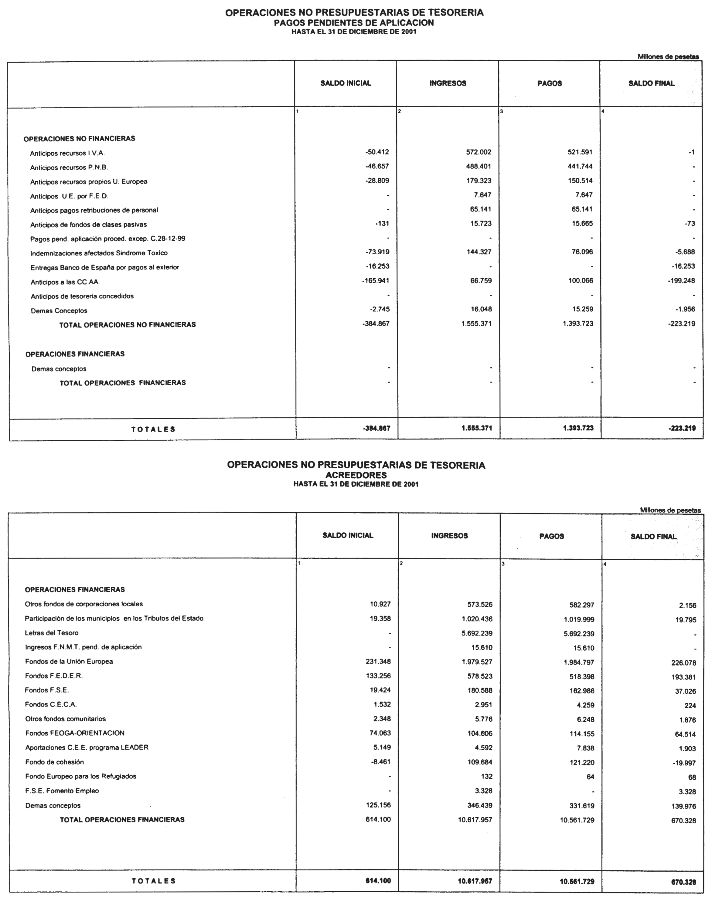 Imagen: /datos/imagenes/disp/2002/102/08244_14114206_image17.png