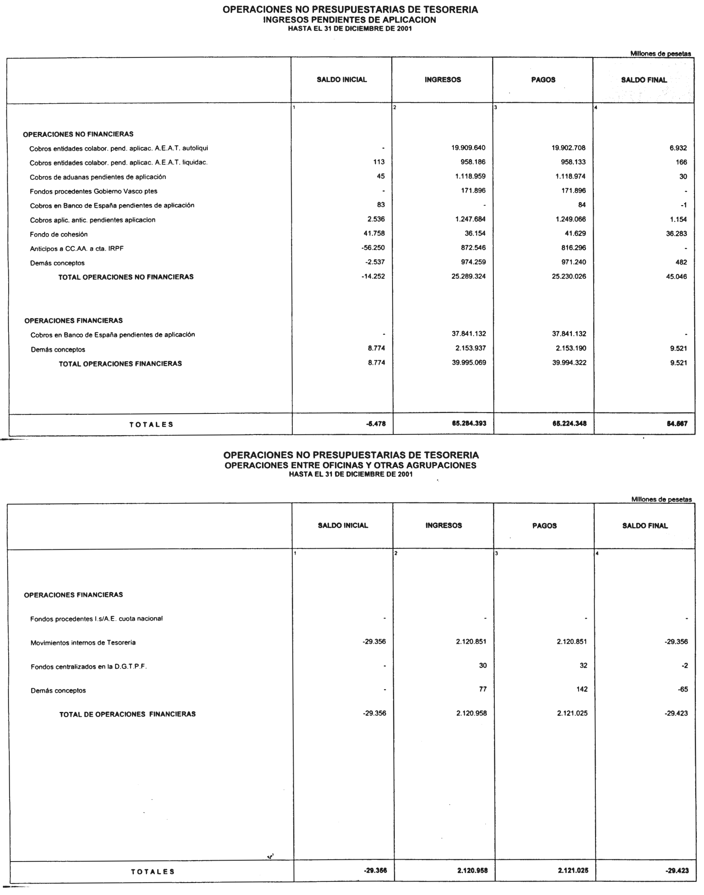 Imagen: /datos/imagenes/disp/2002/102/08244_14114206_image18.png