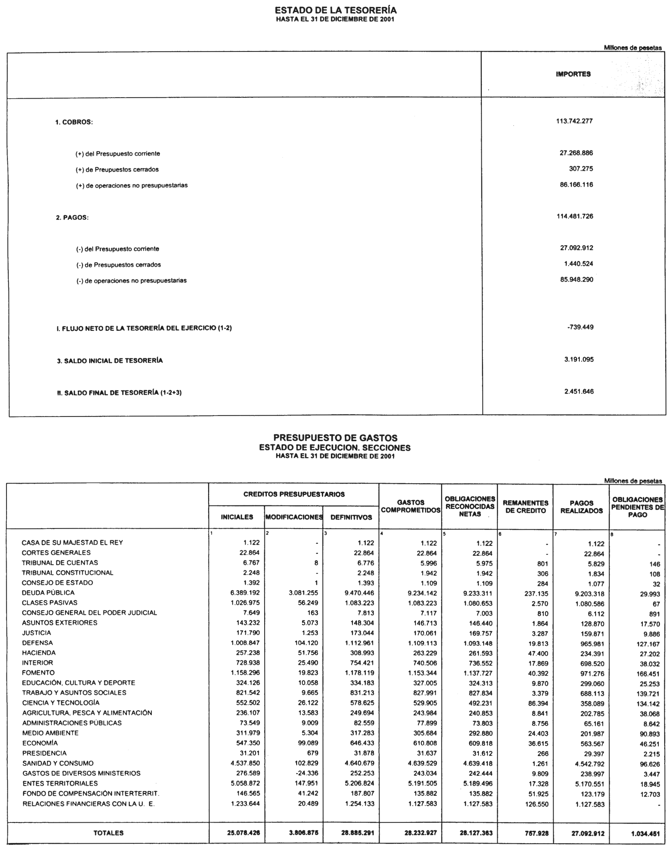 Imagen: /datos/imagenes/disp/2002/102/08244_14114206_image2.png