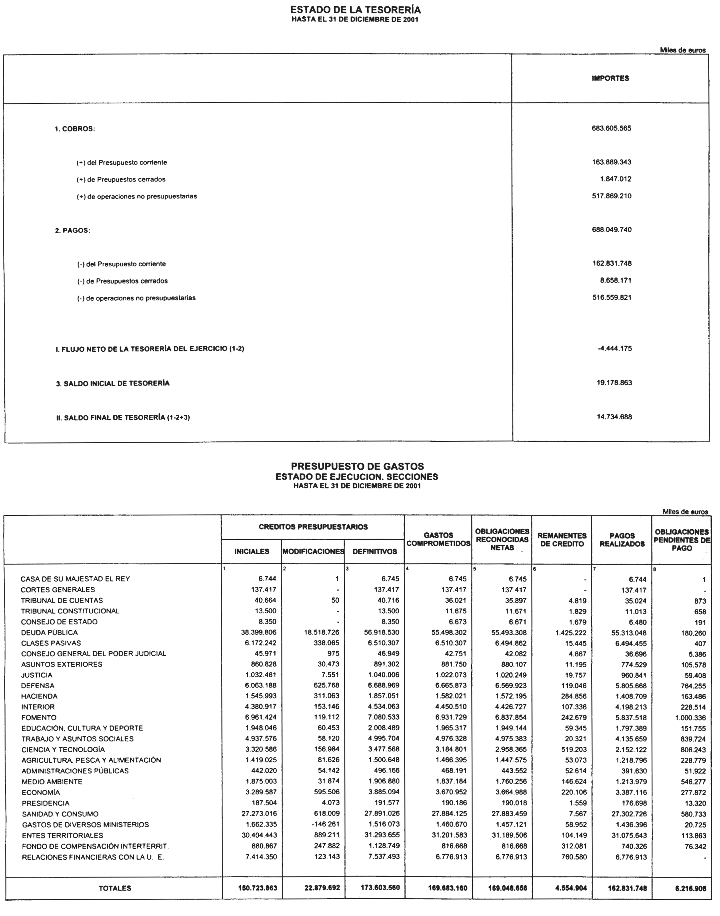Imagen: /datos/imagenes/disp/2002/102/08244_14114206_image20.png
