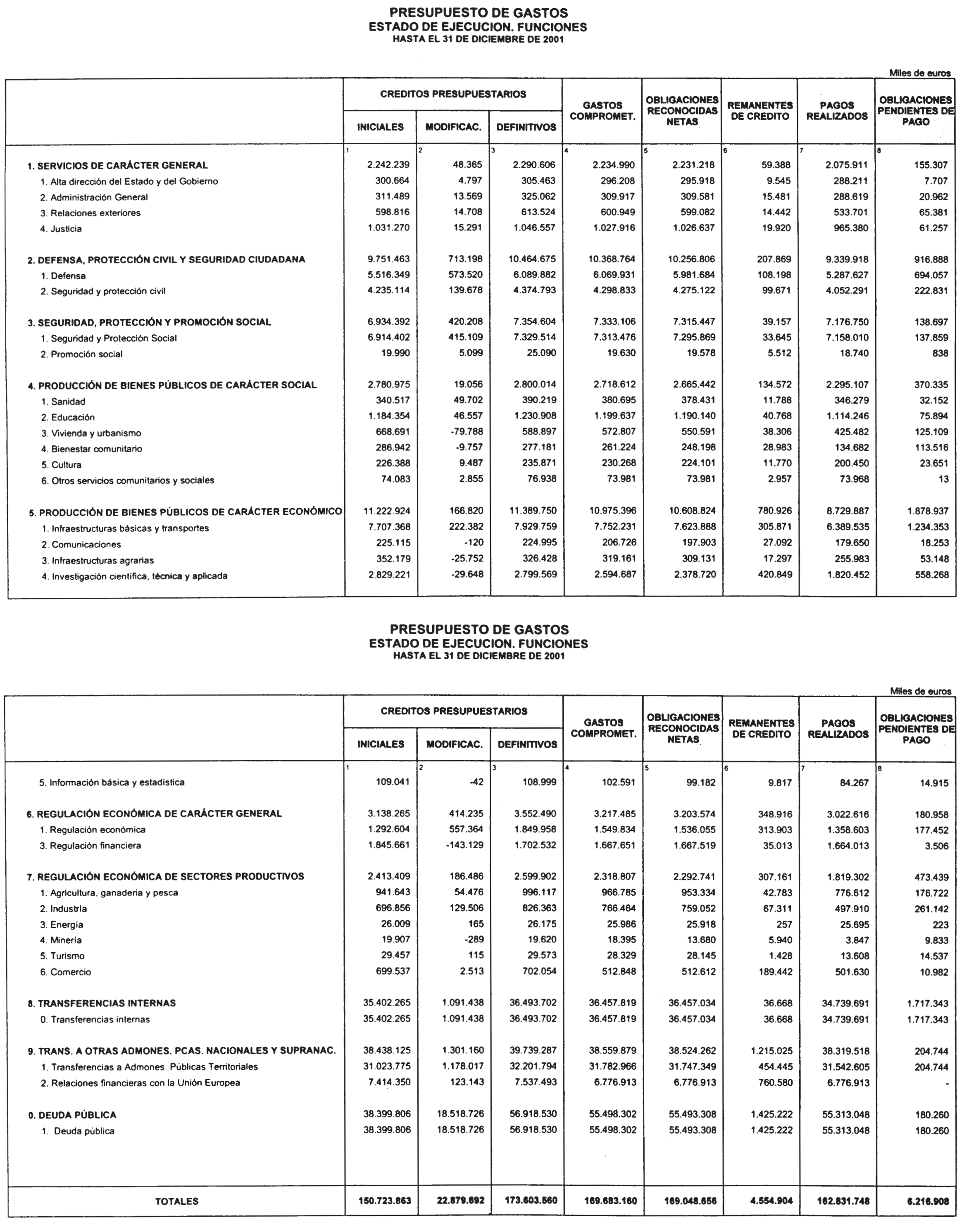Imagen: /datos/imagenes/disp/2002/102/08244_14114206_image21.png