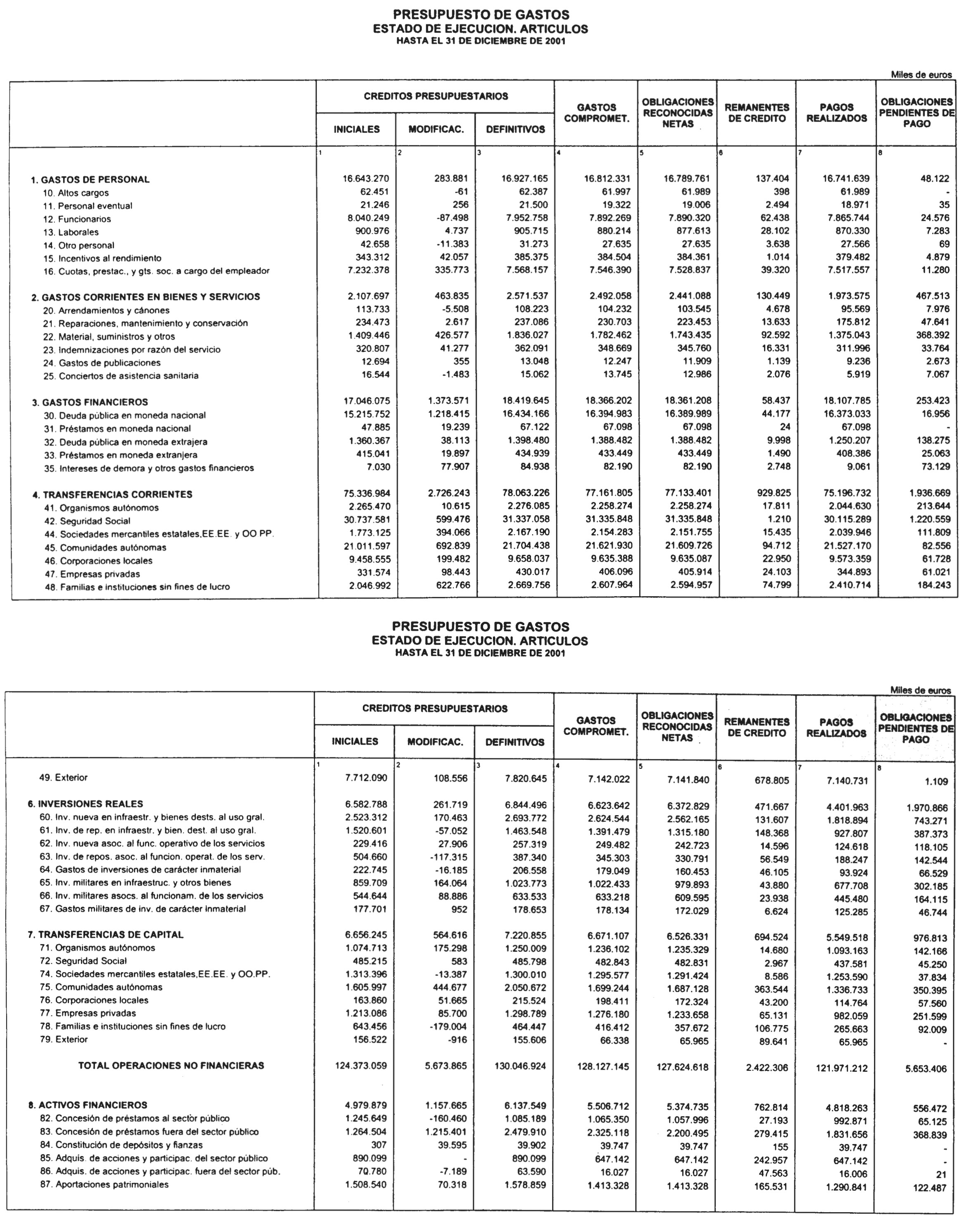 Imagen: /datos/imagenes/disp/2002/102/08244_14114206_image22.png