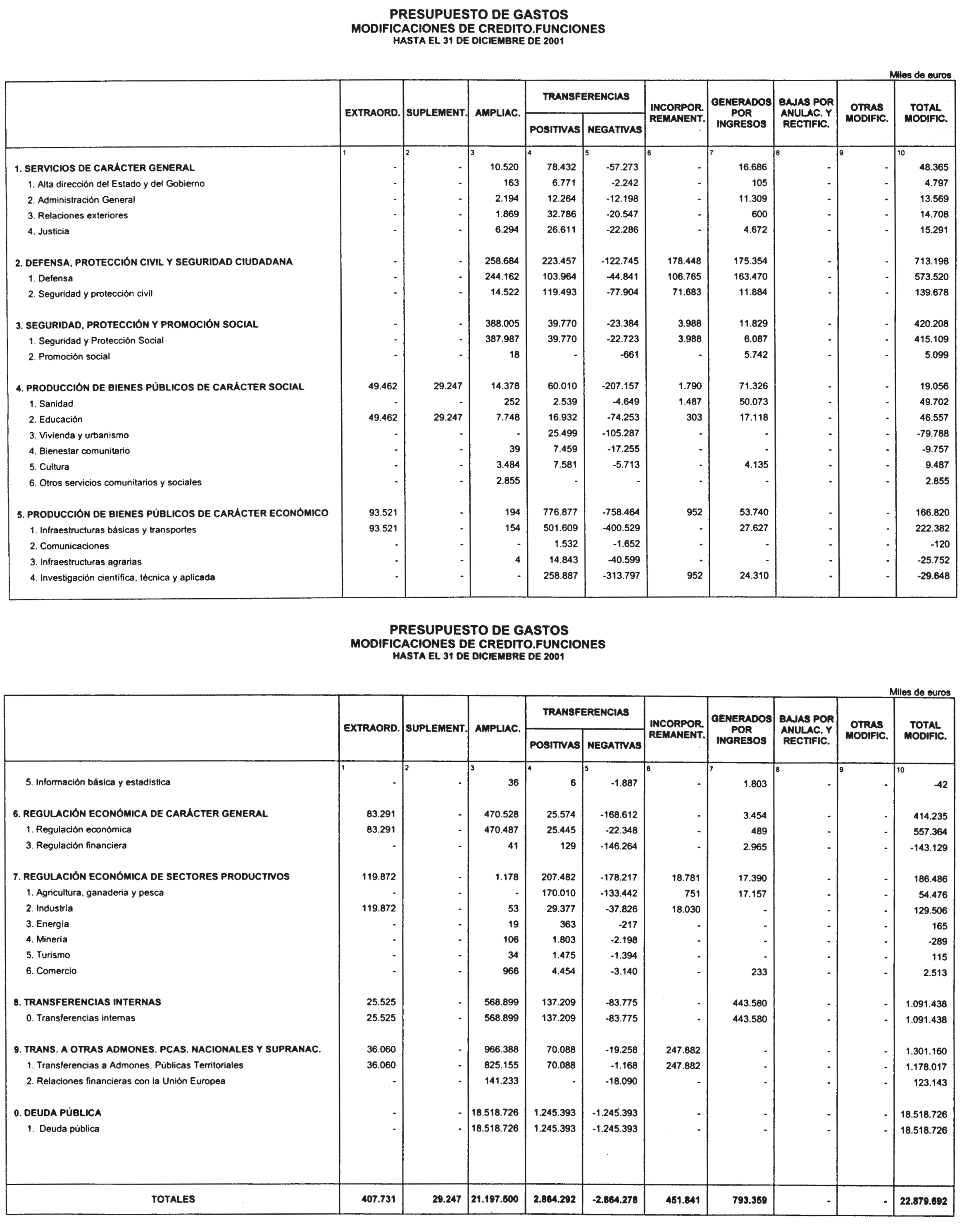 Imagen: /datos/imagenes/disp/2002/102/08244_14114206_image24.png