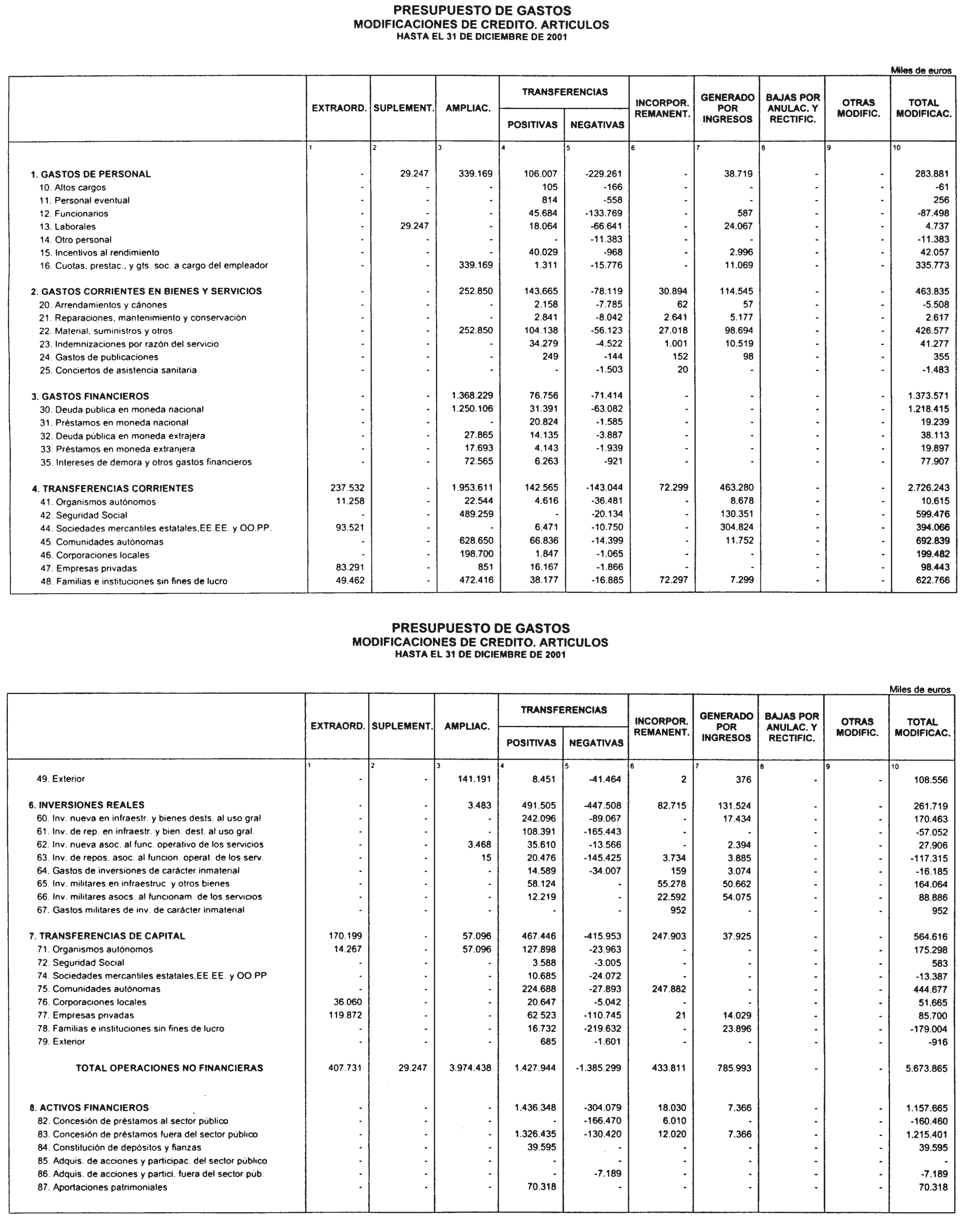 Imagen: /datos/imagenes/disp/2002/102/08244_14114206_image25.png