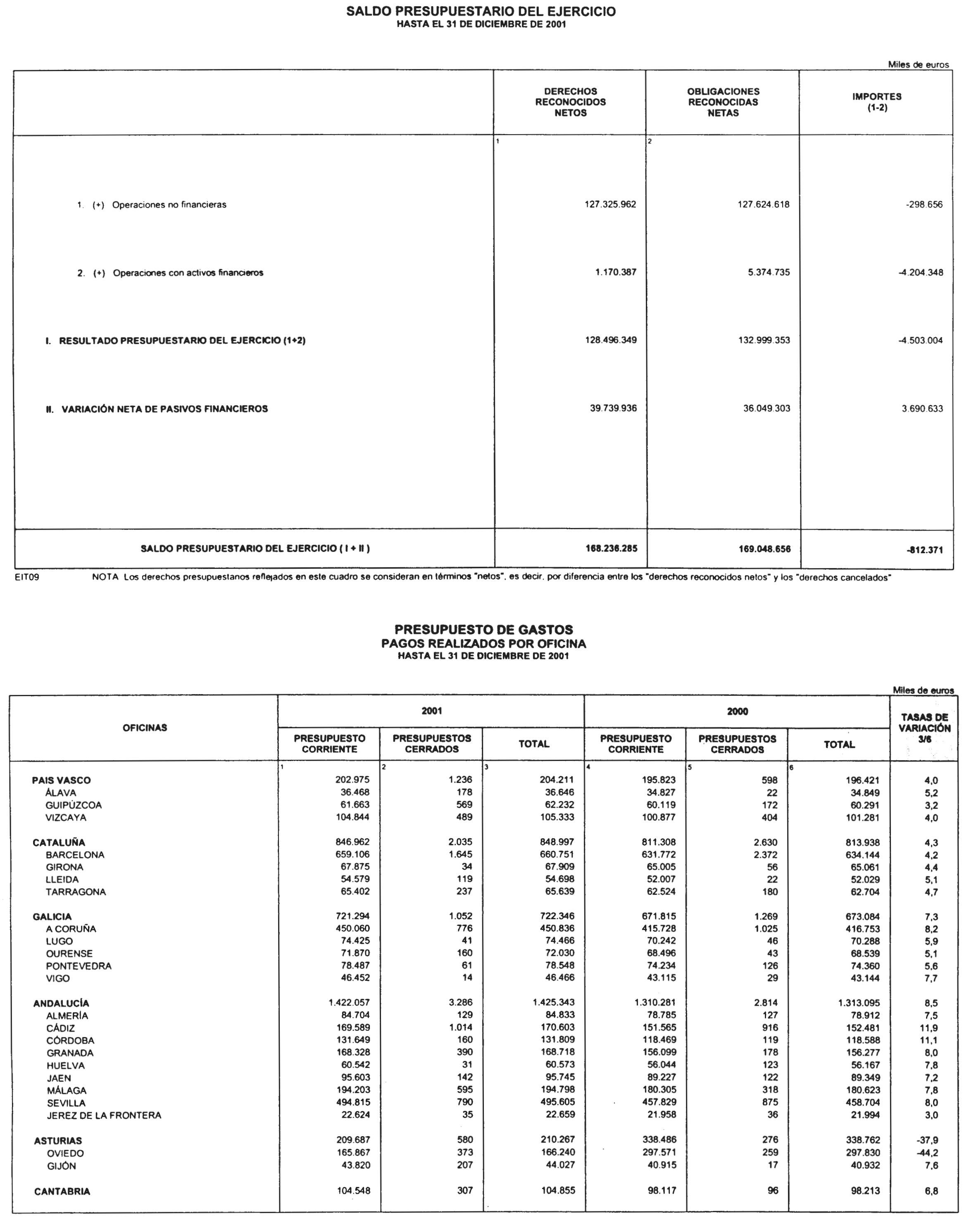 Imagen: /datos/imagenes/disp/2002/102/08244_14114206_image28.png
