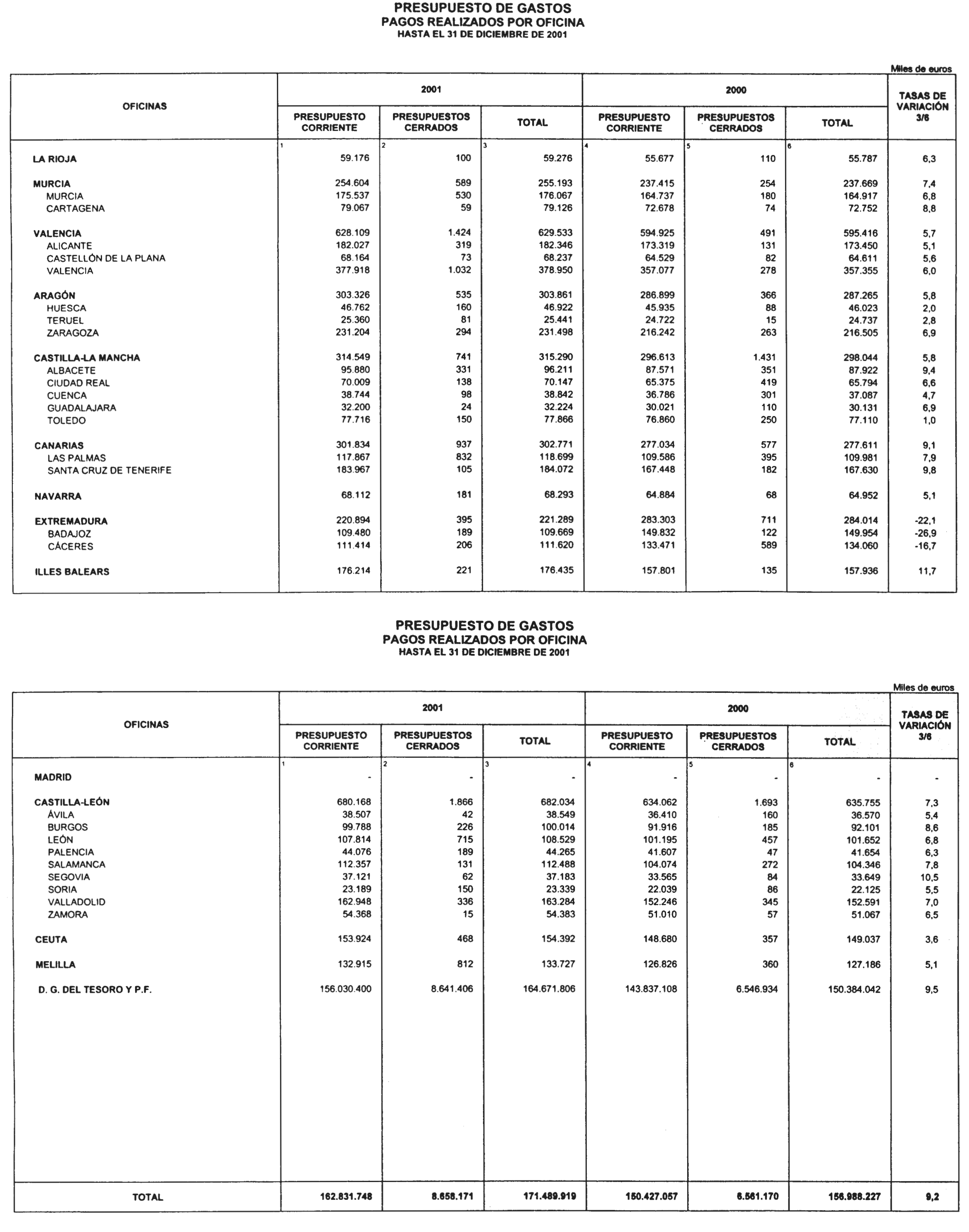 Imagen: /datos/imagenes/disp/2002/102/08244_14114206_image29.png