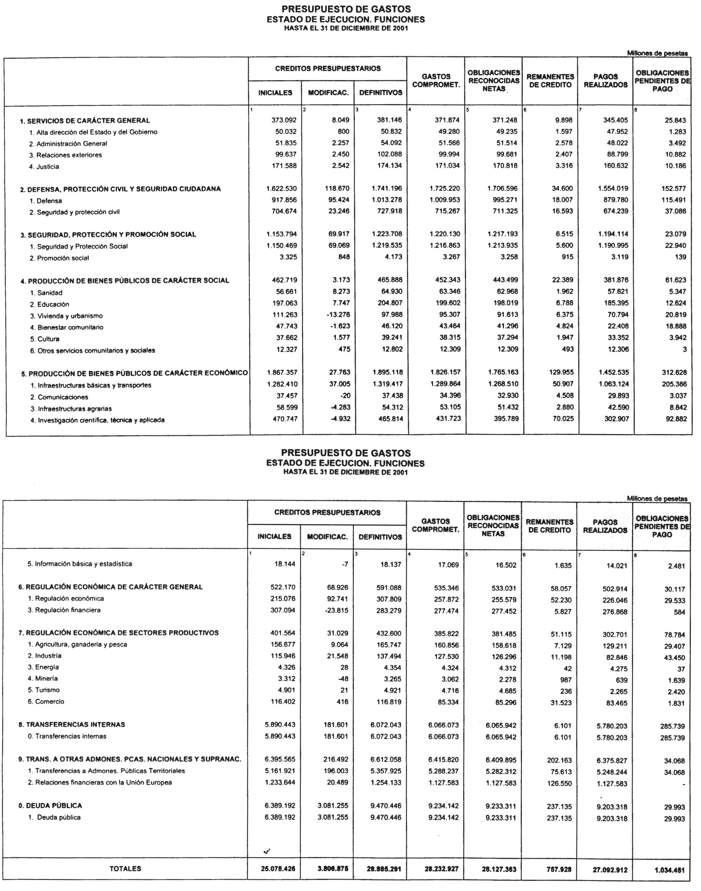 Imagen: /datos/imagenes/disp/2002/102/08244_14114206_image3.png