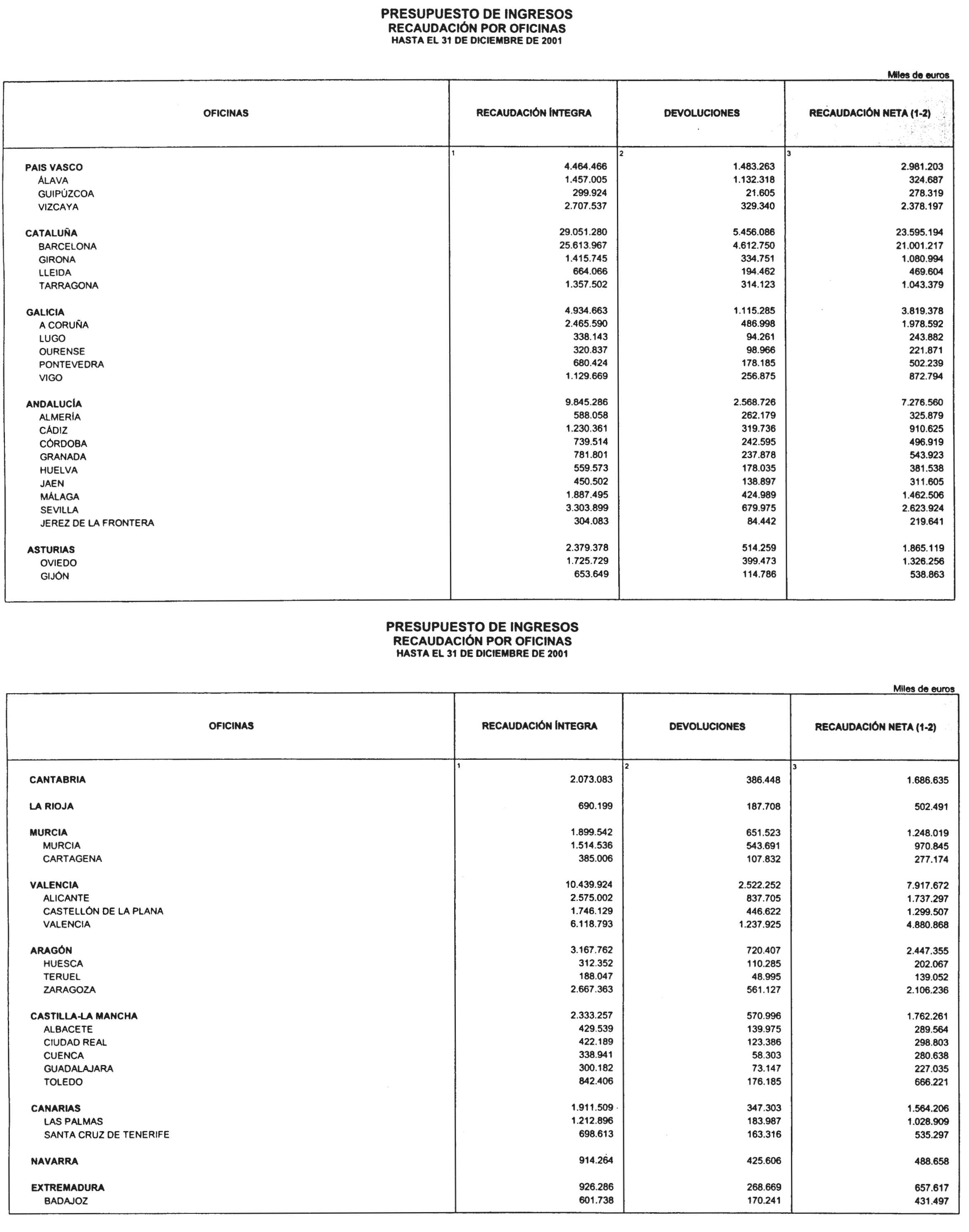 Imagen: /datos/imagenes/disp/2002/102/08244_14114206_image30.png