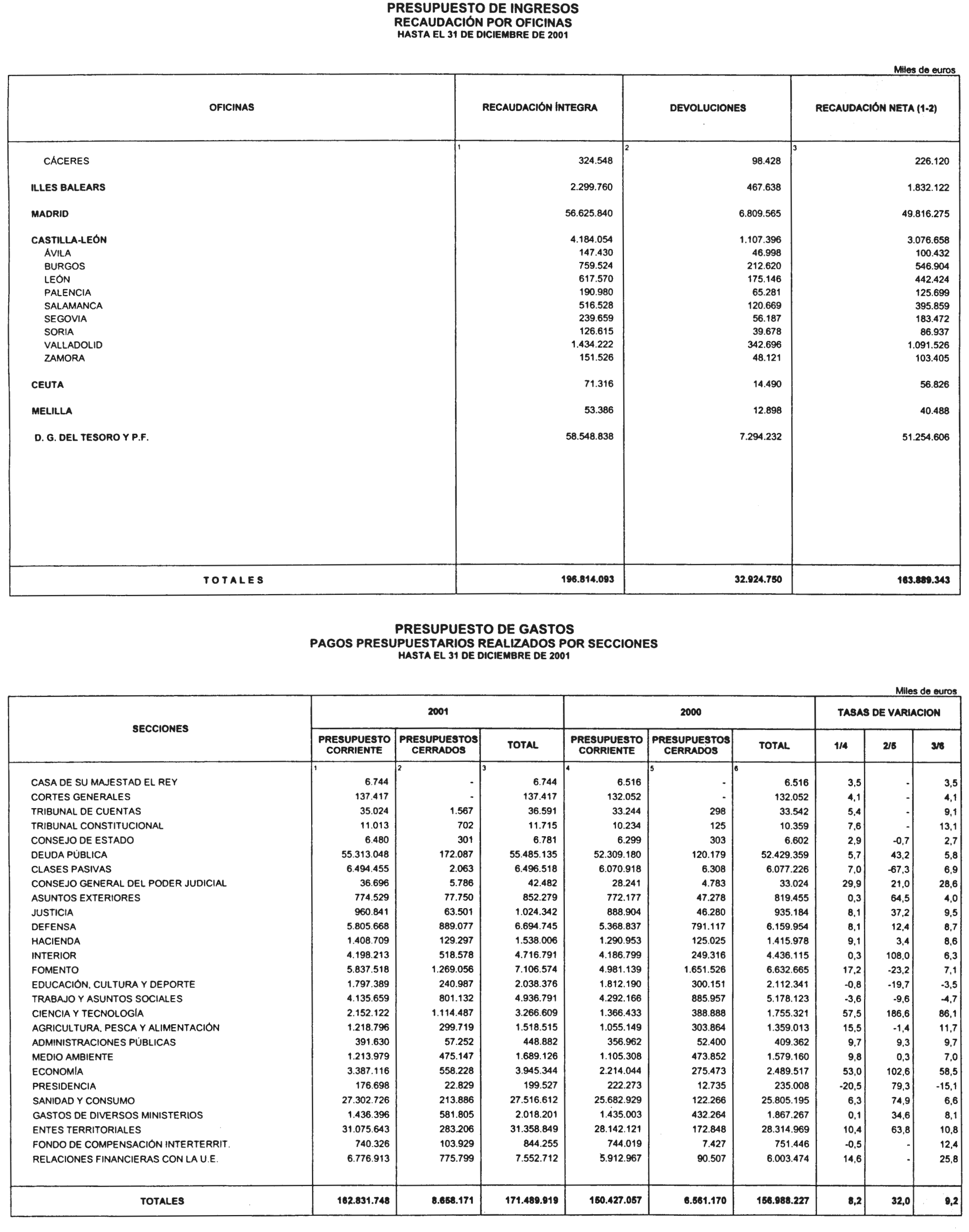 Imagen: /datos/imagenes/disp/2002/102/08244_14114206_image31.png