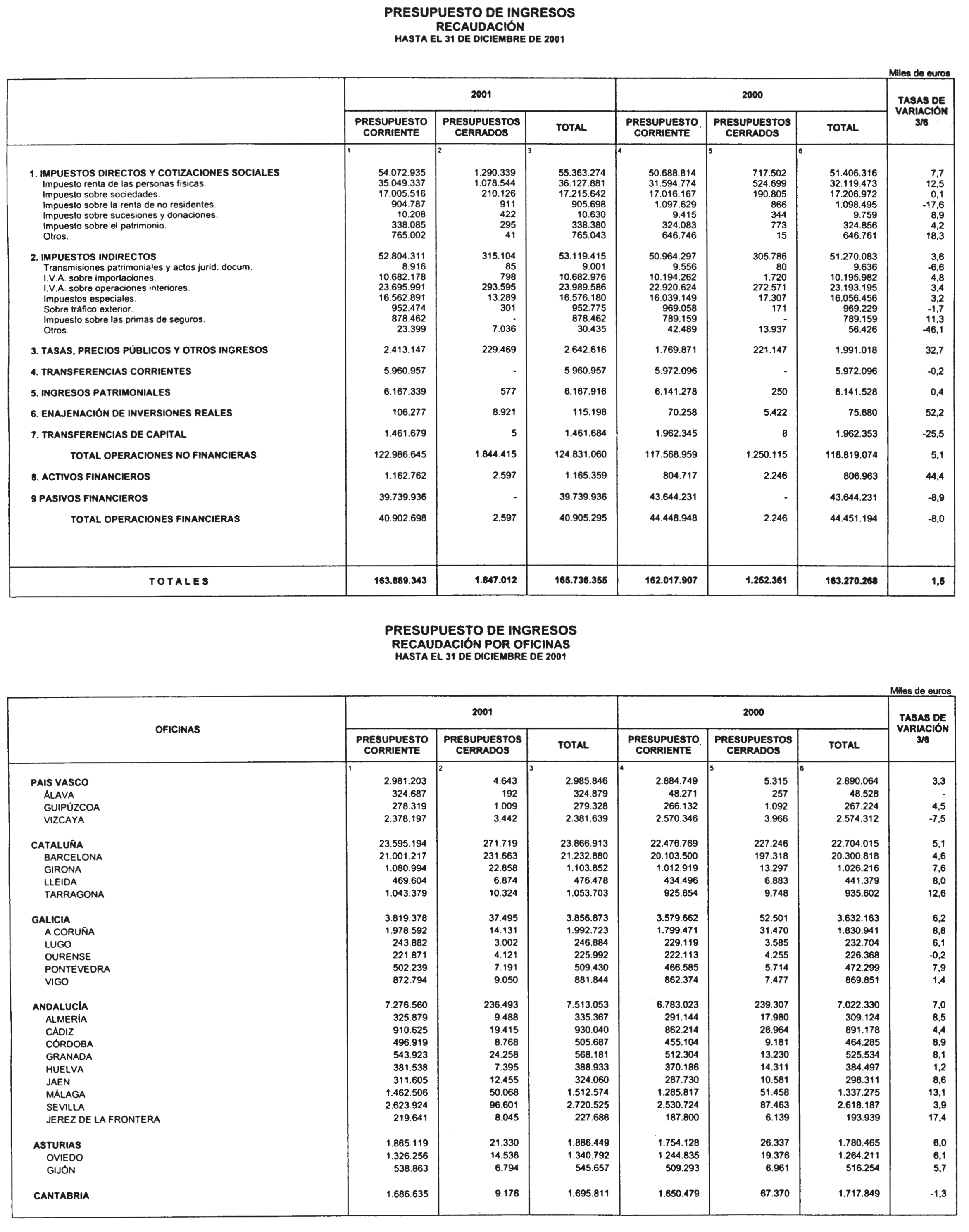 Imagen: /datos/imagenes/disp/2002/102/08244_14114206_image32.png