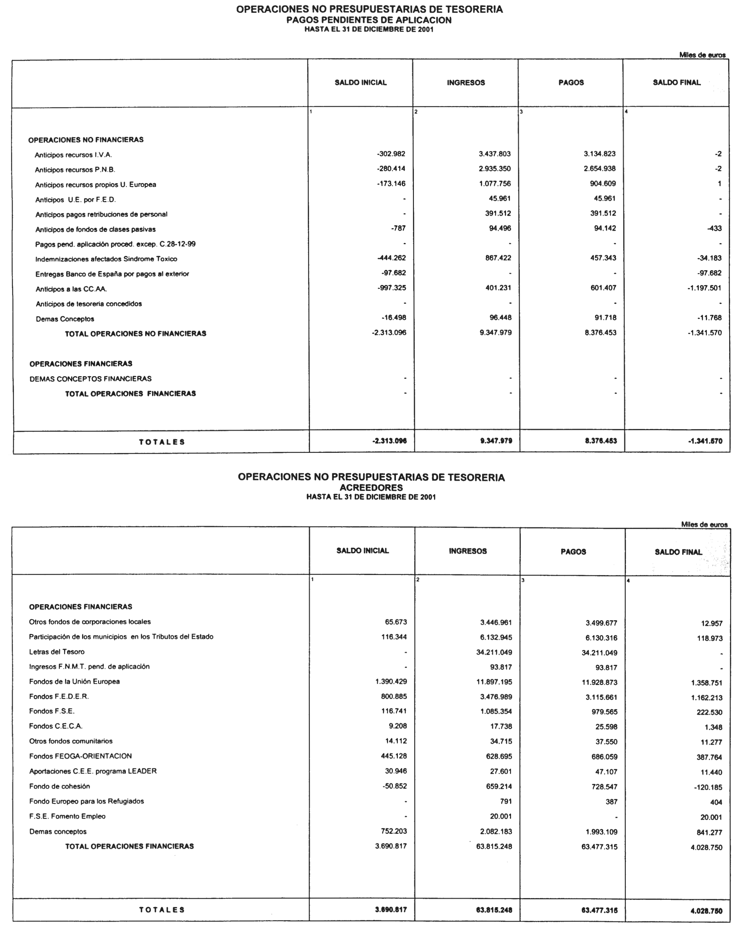 Imagen: /datos/imagenes/disp/2002/102/08244_14114206_image35.png
