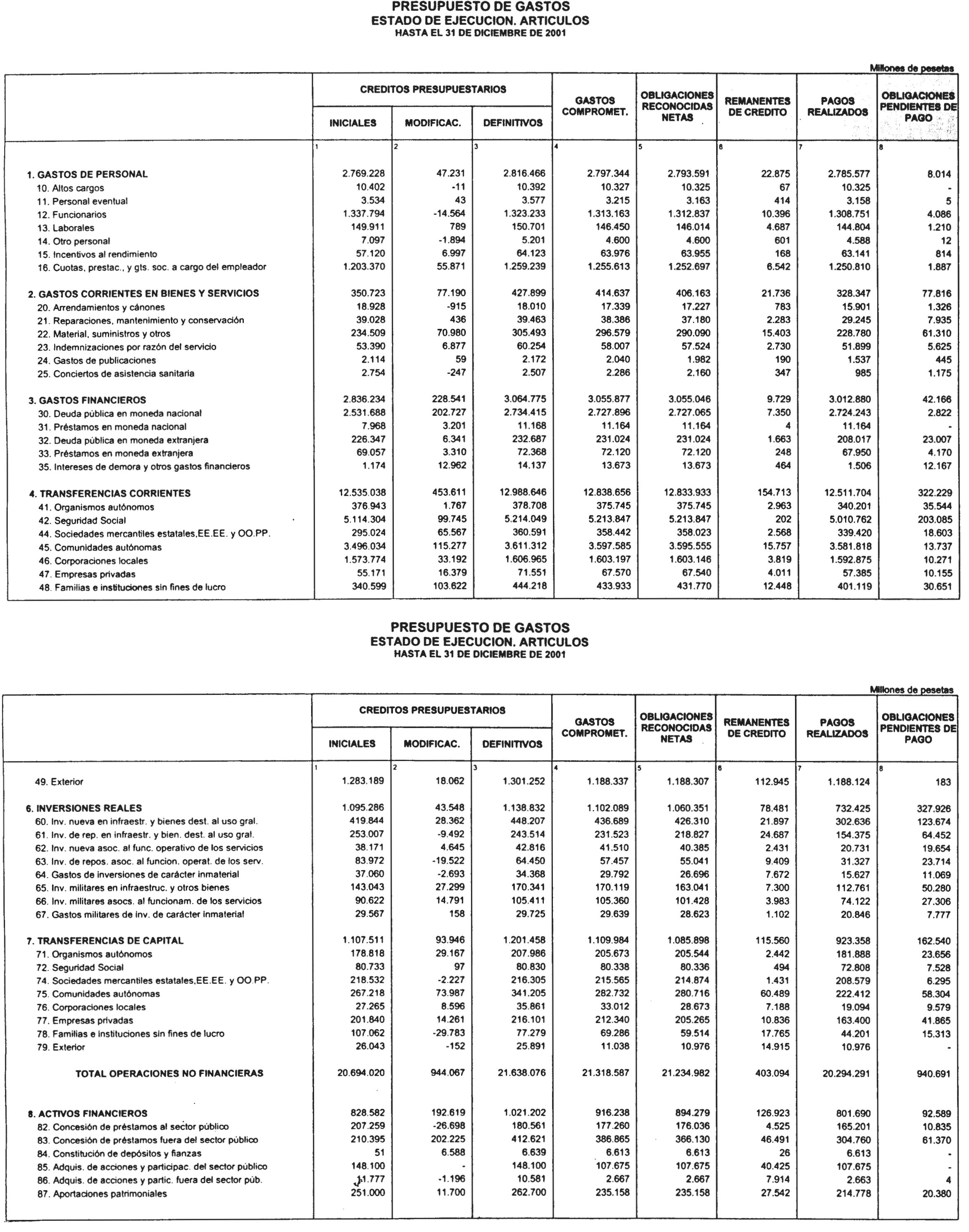 Imagen: /datos/imagenes/disp/2002/102/08244_14114206_image4.png