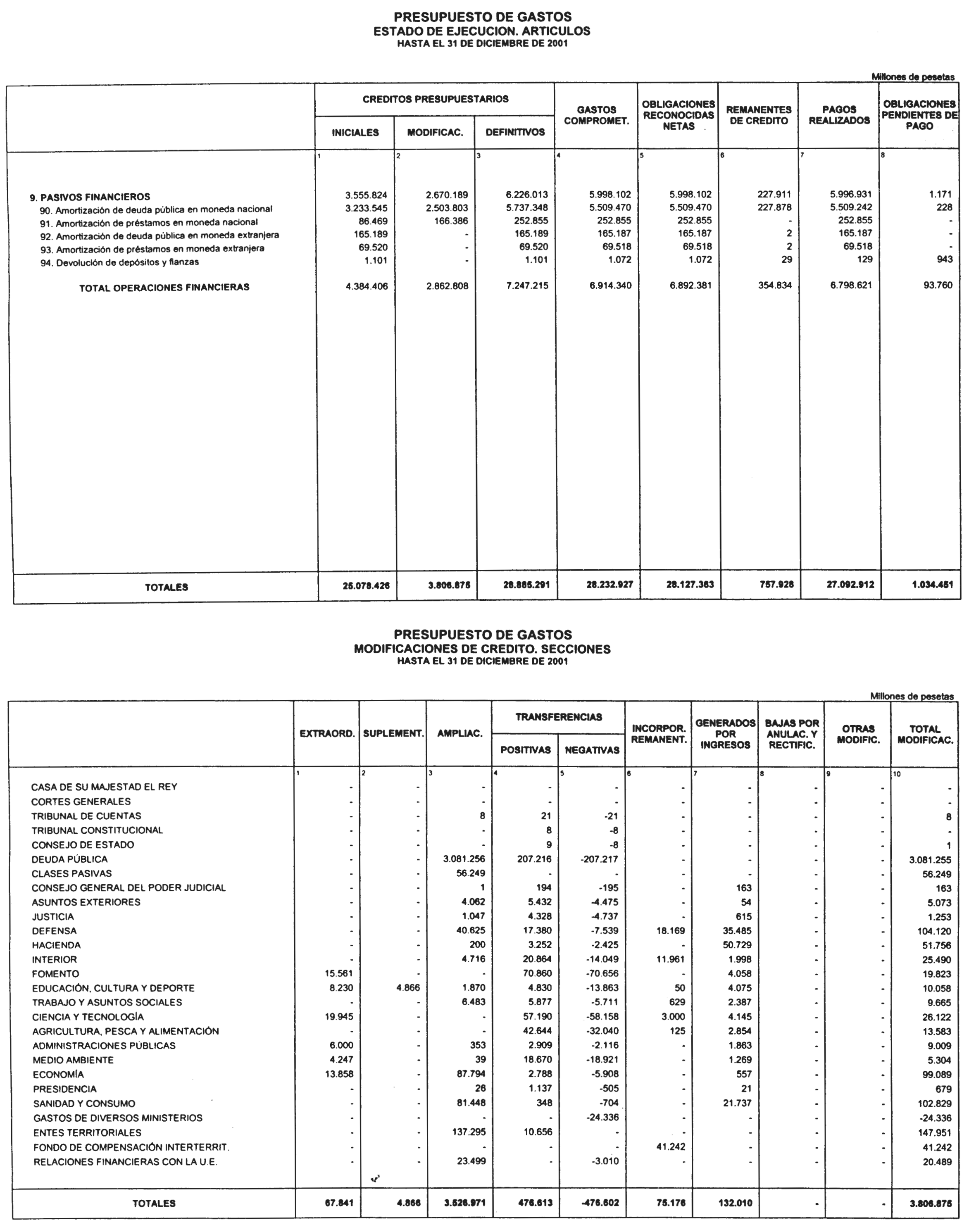 Imagen: /datos/imagenes/disp/2002/102/08244_14114206_image5.png