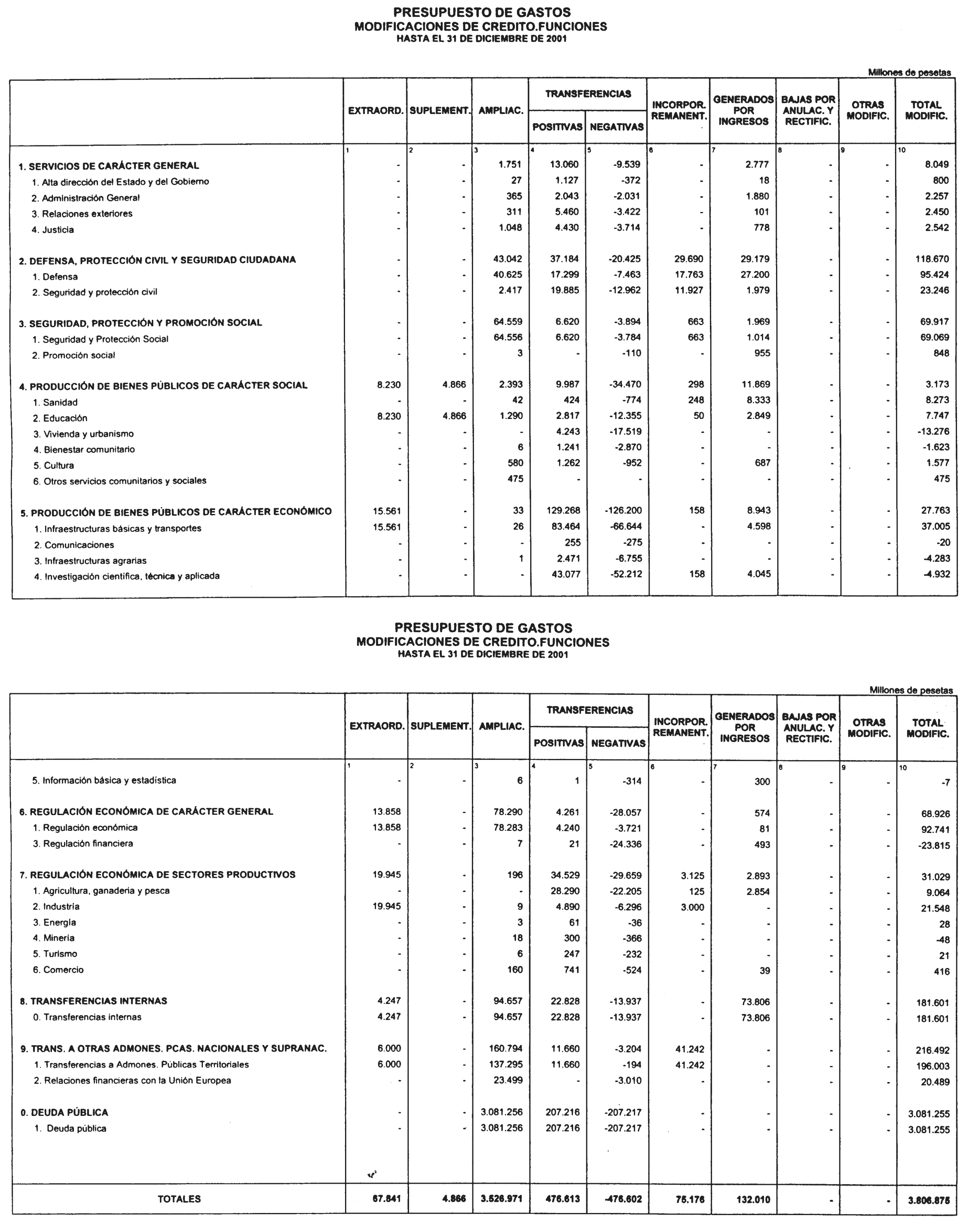 Imagen: /datos/imagenes/disp/2002/102/08244_14114206_image6.png