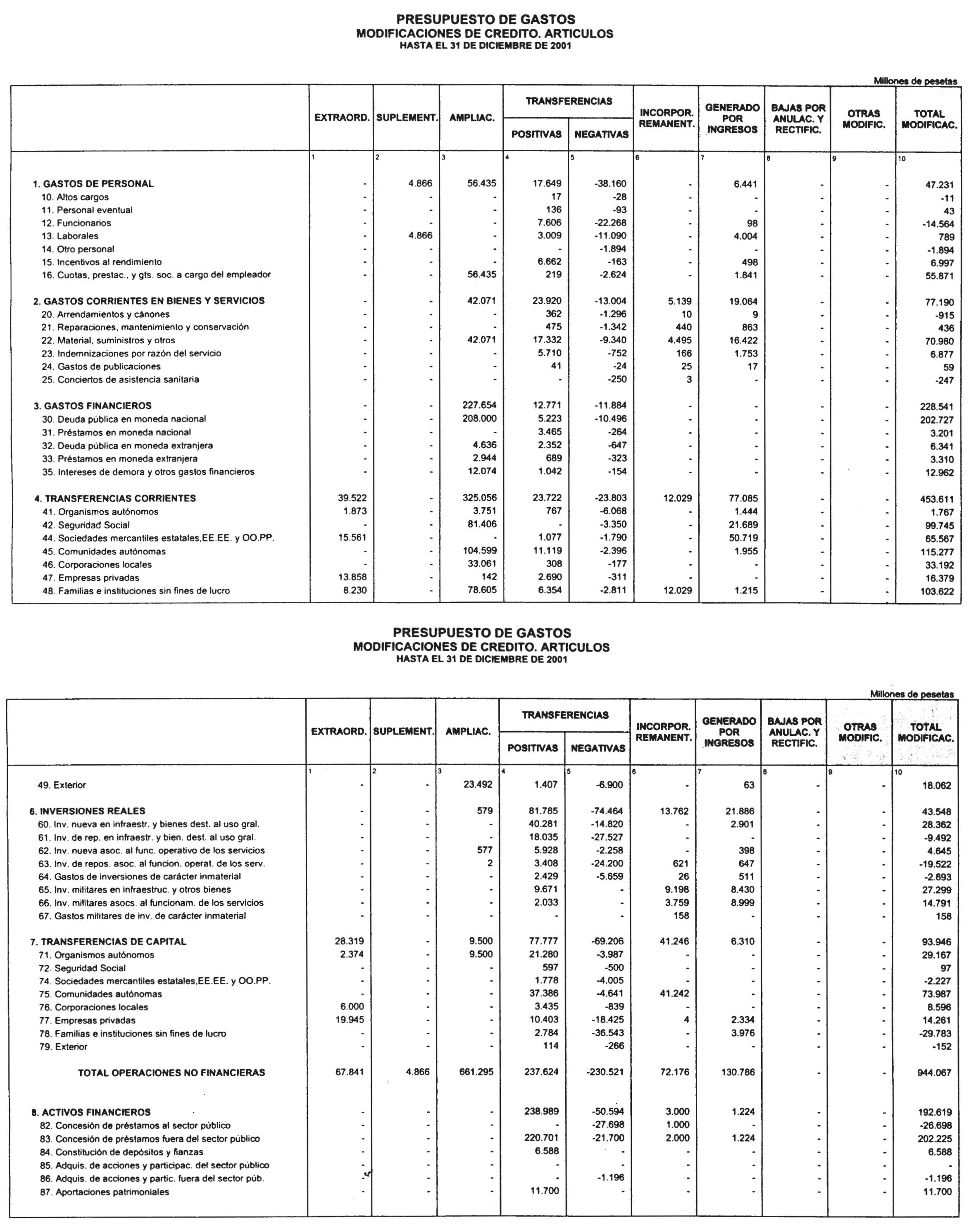Imagen: /datos/imagenes/disp/2002/102/08244_14114206_image7.png