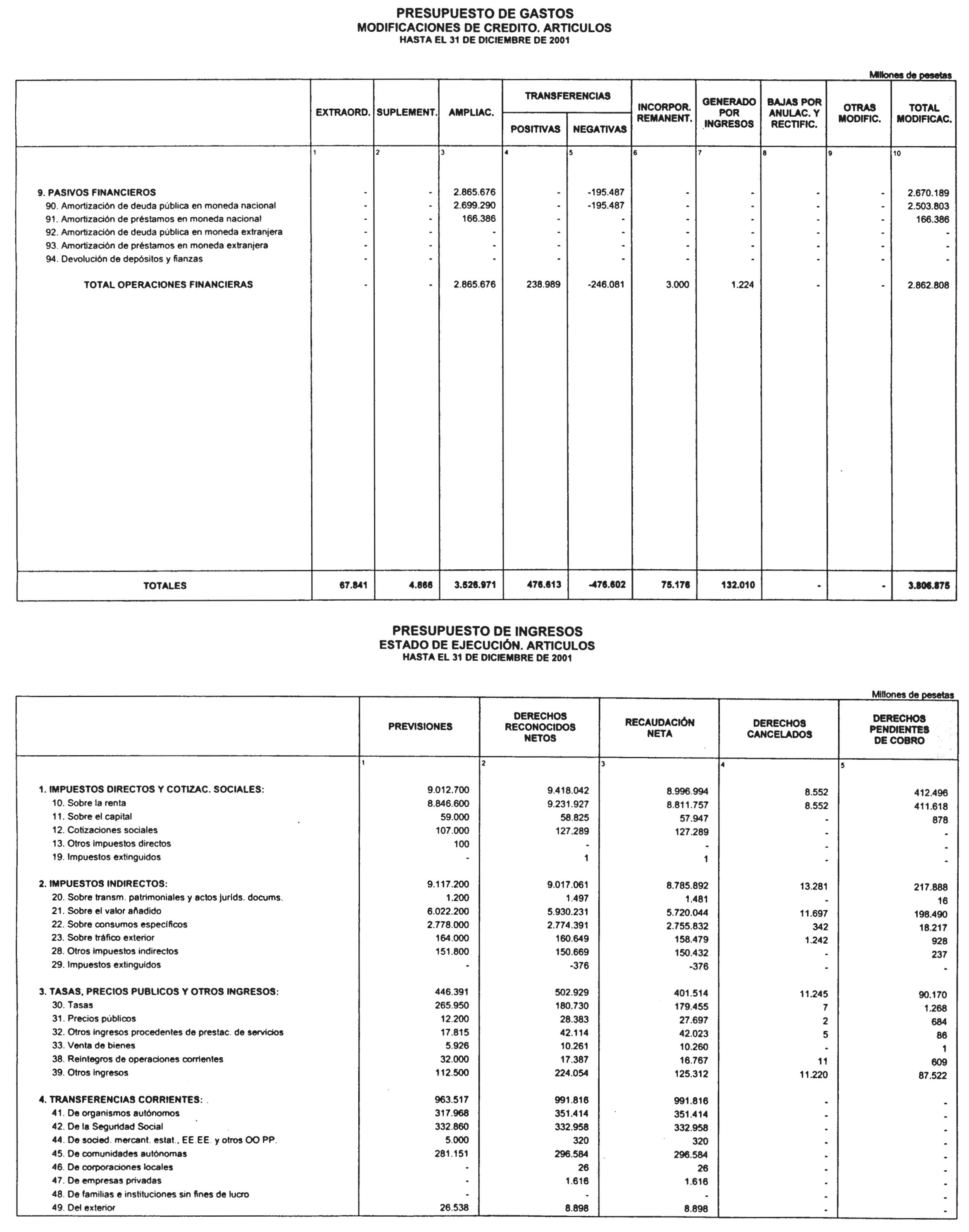 Imagen: /datos/imagenes/disp/2002/102/08244_14114206_image8.png