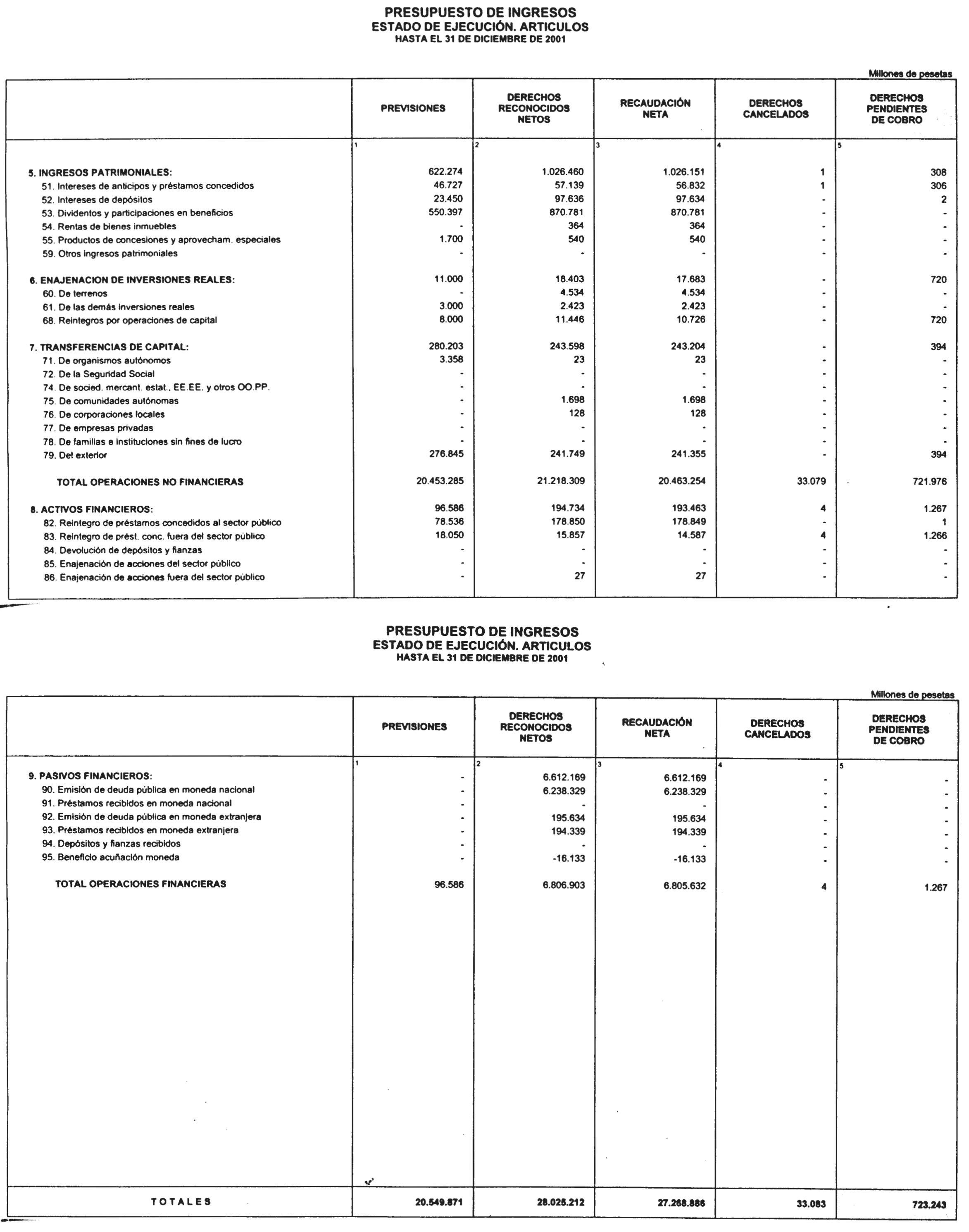 Imagen: /datos/imagenes/disp/2002/102/08244_14114206_image9.png
