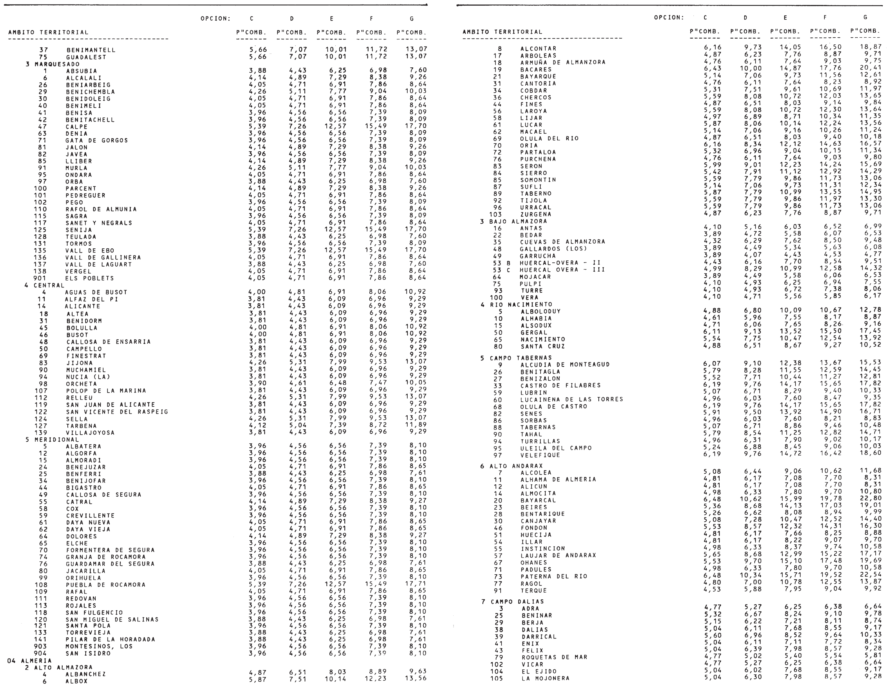 Imagen: /datos/imagenes/disp/2002/103/08347_14134880_image30.png